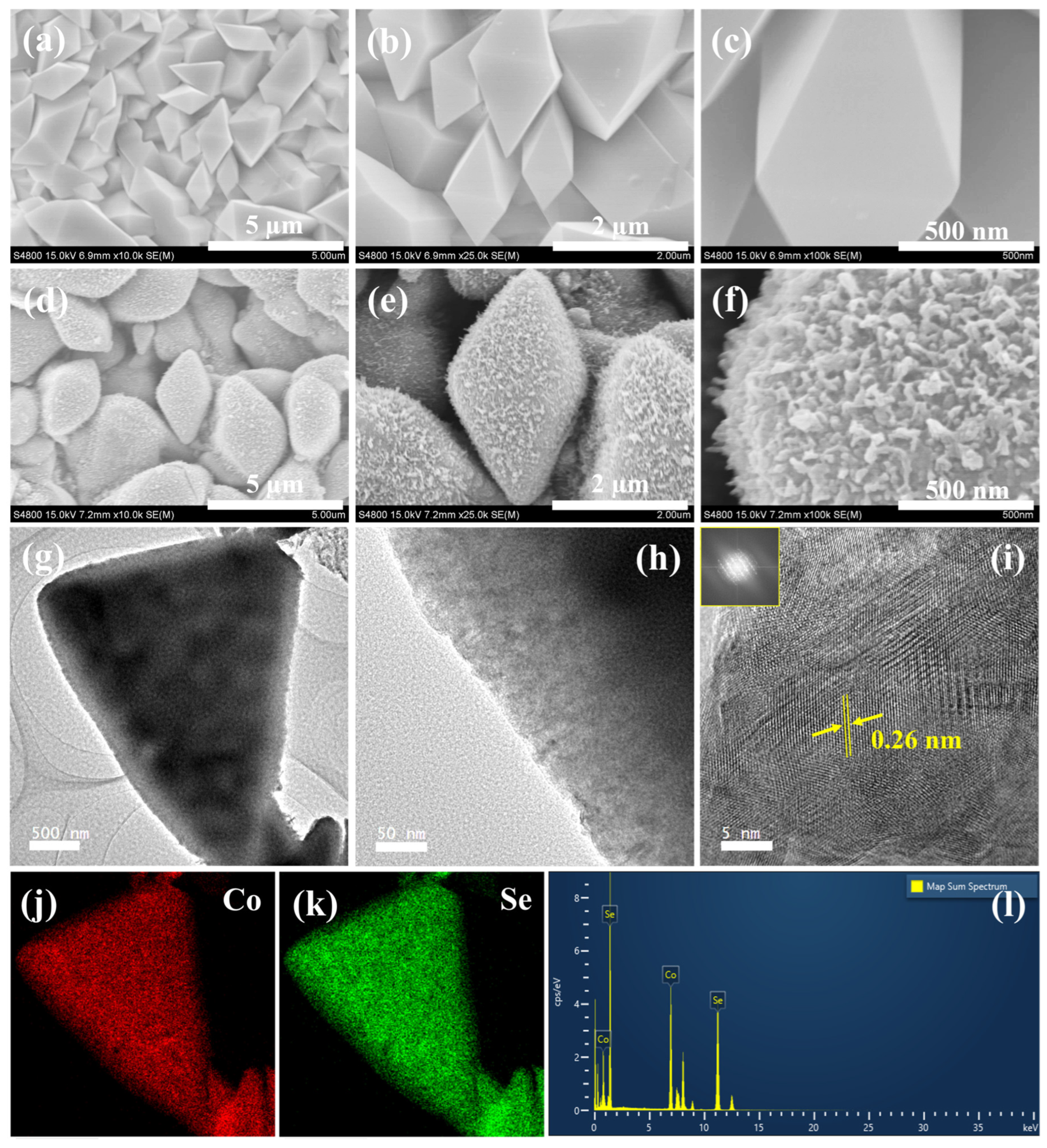 Catalysts 16 00232 g001 Catalysts 16 00232 g001