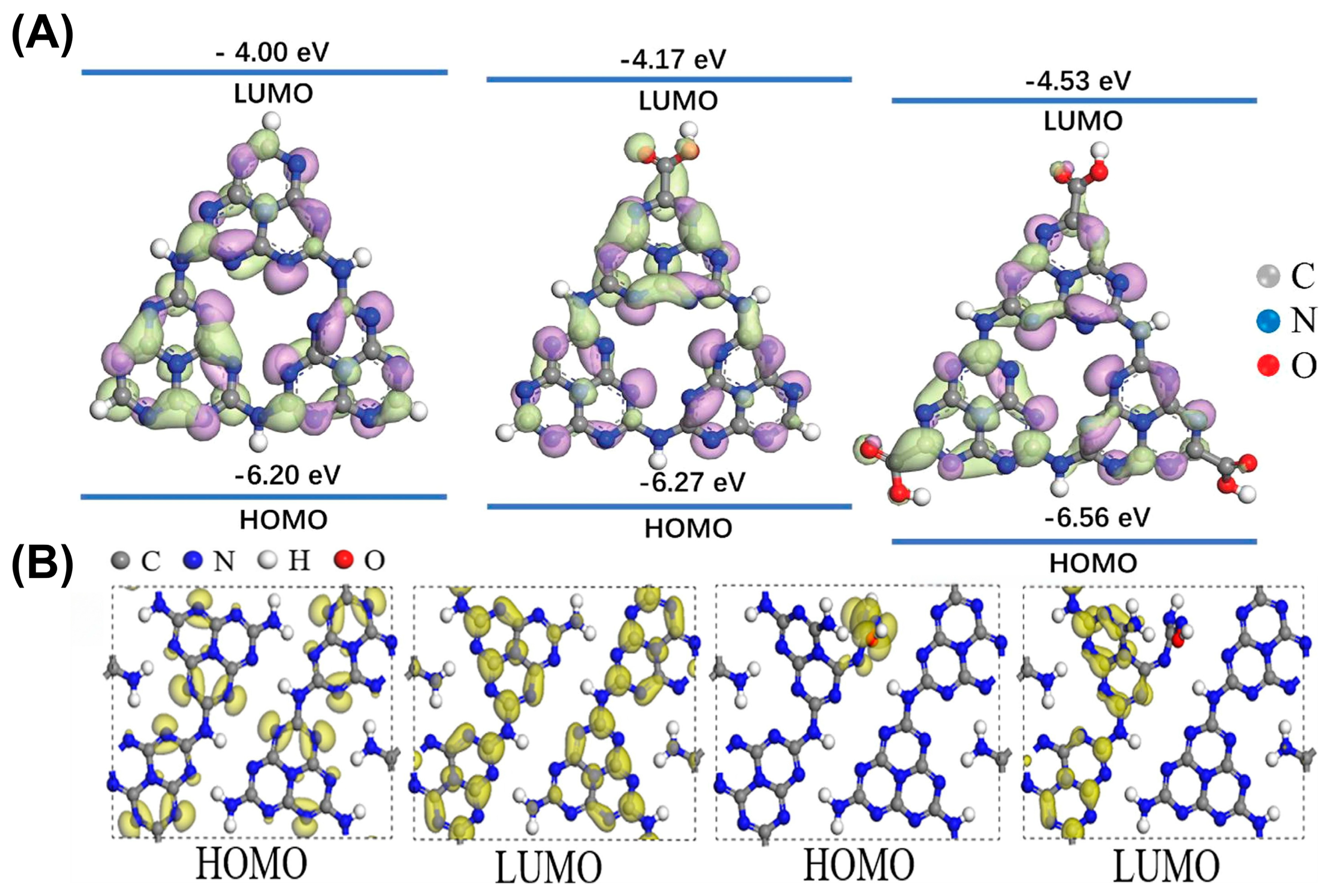 Catalysts 16 00249 g009
