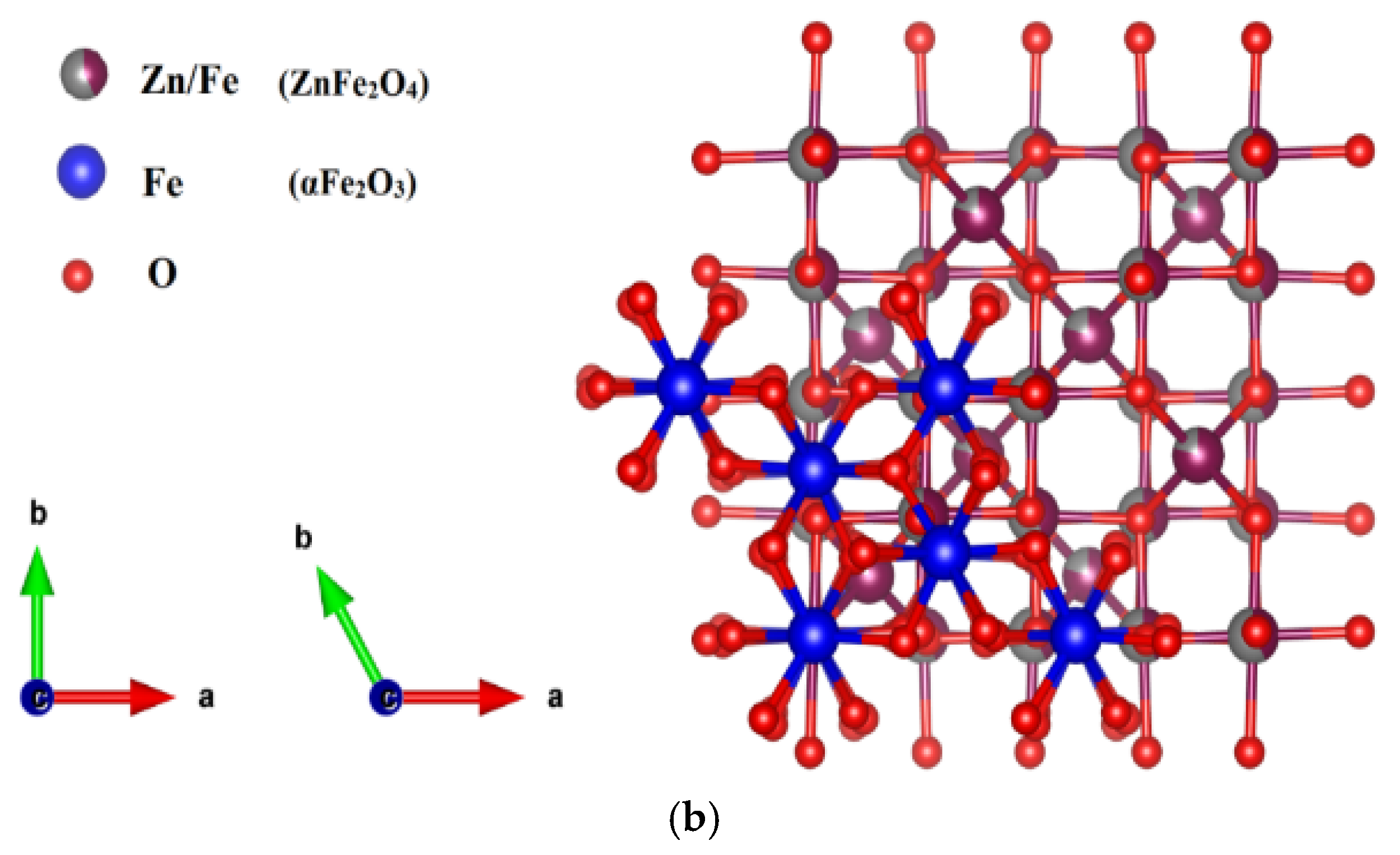 Catalysts 16 00253 g001b Catalysts 16 00253 g001b