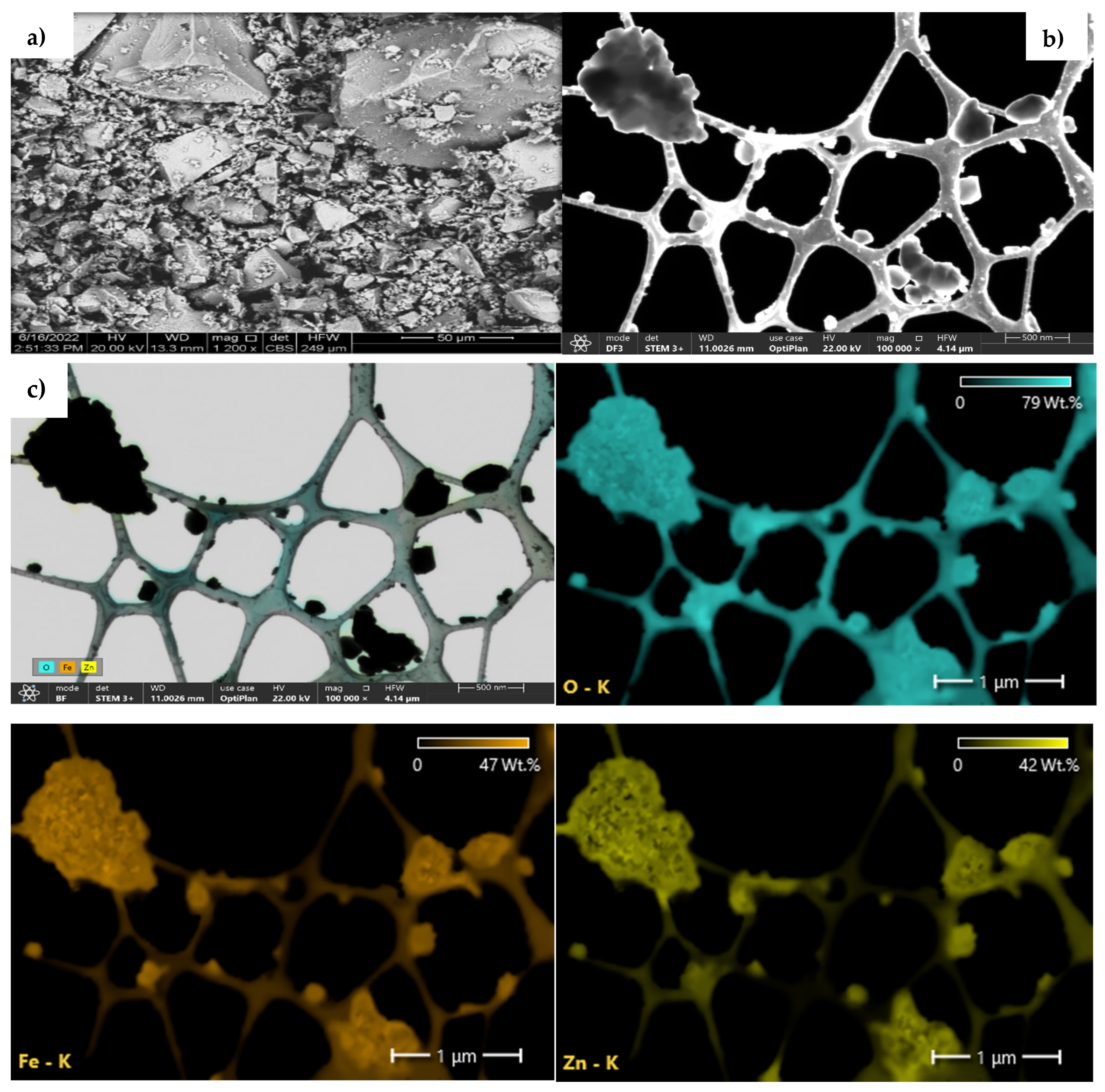 Catalysts 16 00253 g002a Catalysts 16 00253 g002a
