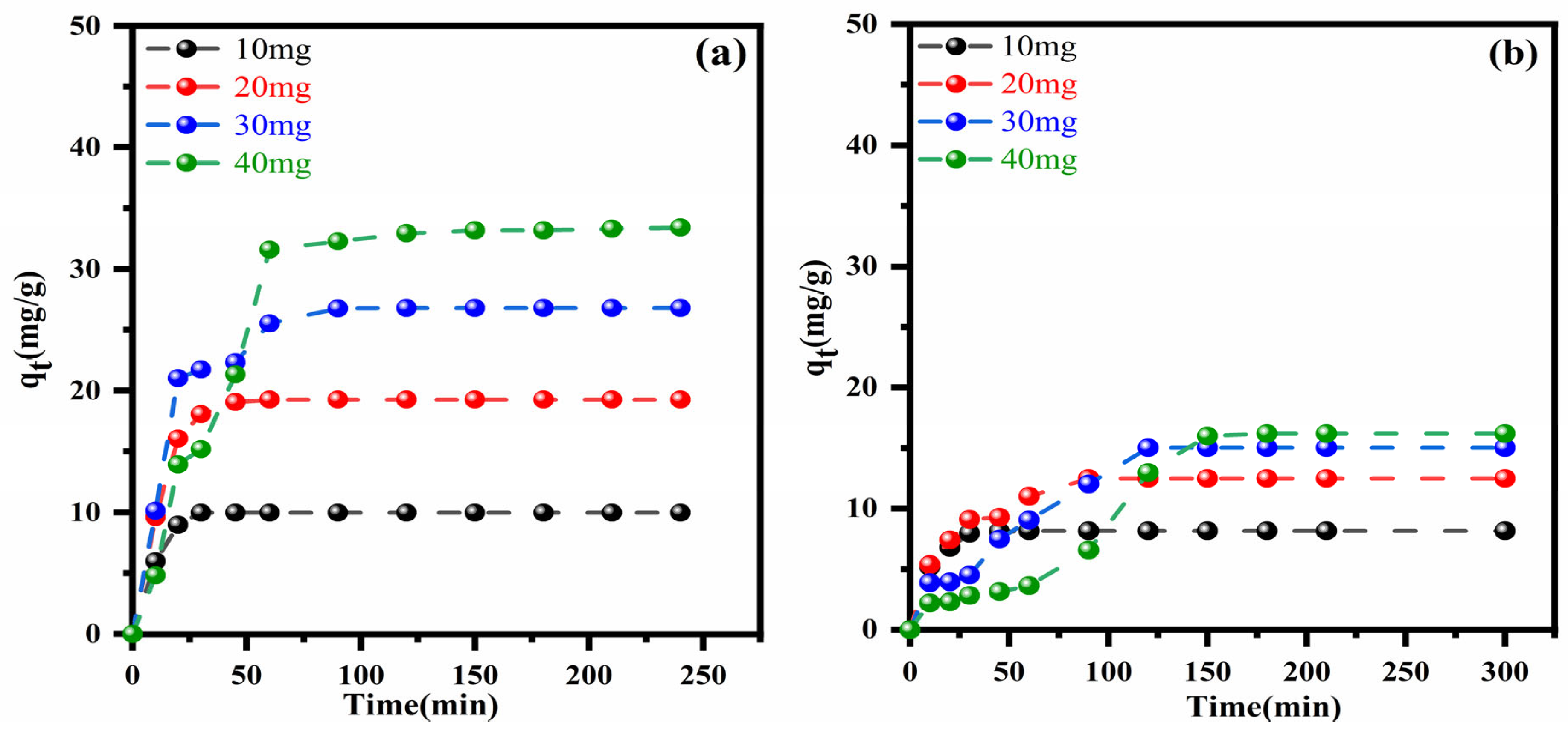 Catalysts 16 00253 g006 Catalysts 16 00253 g006