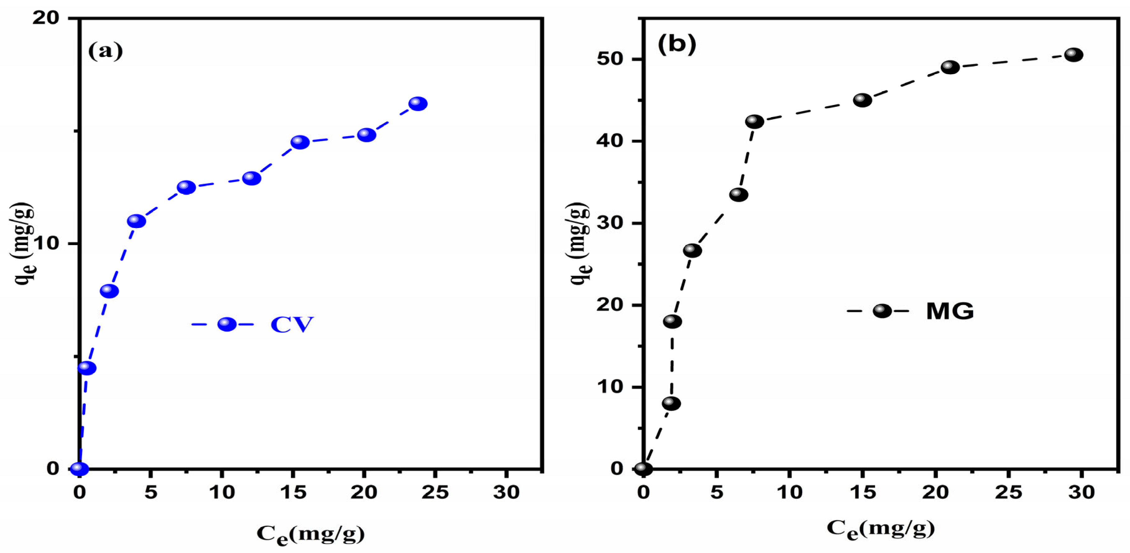 Catalysts 16 00253 g008 Catalysts 16 00253 g008