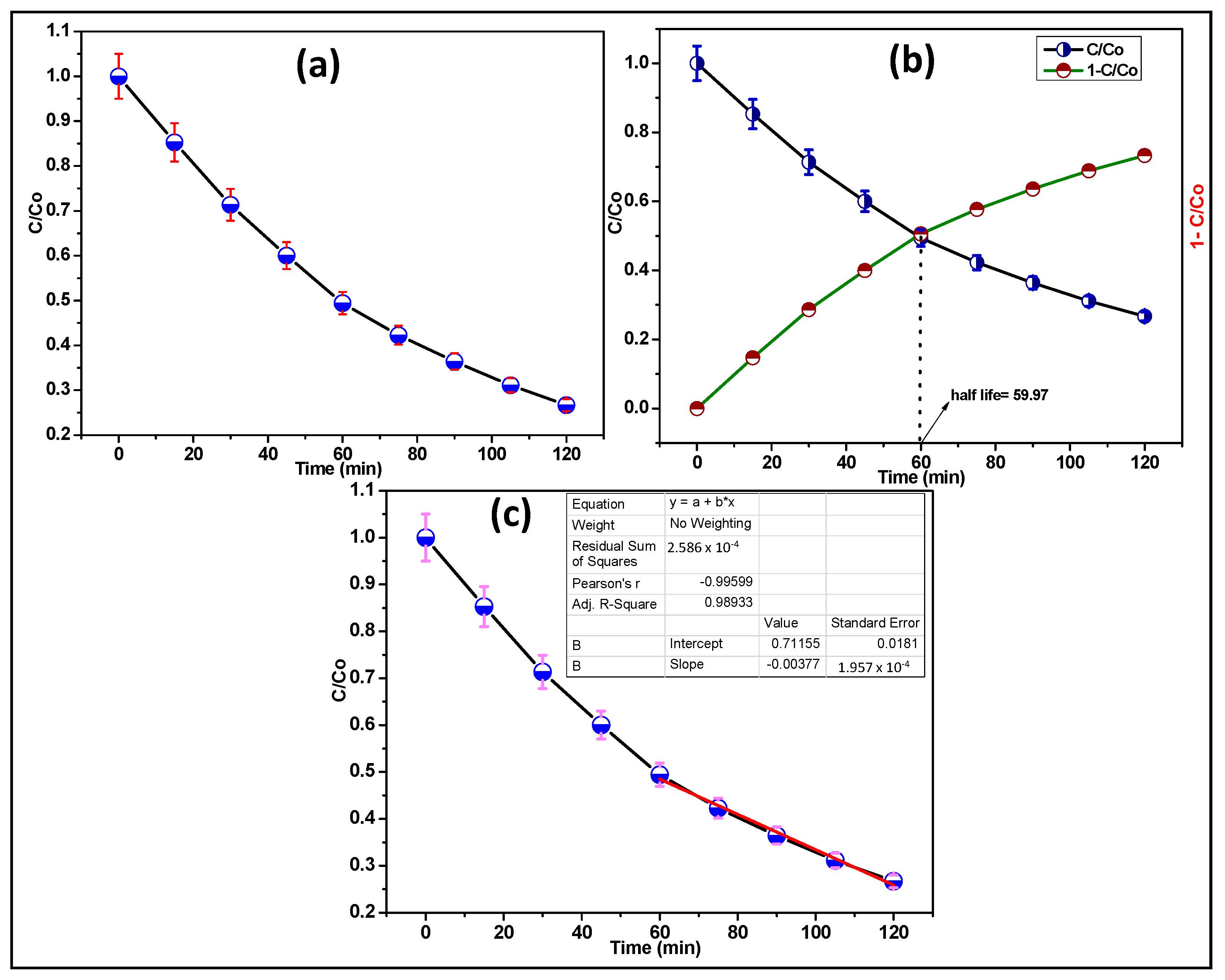 Catalysts 16 00257 g010