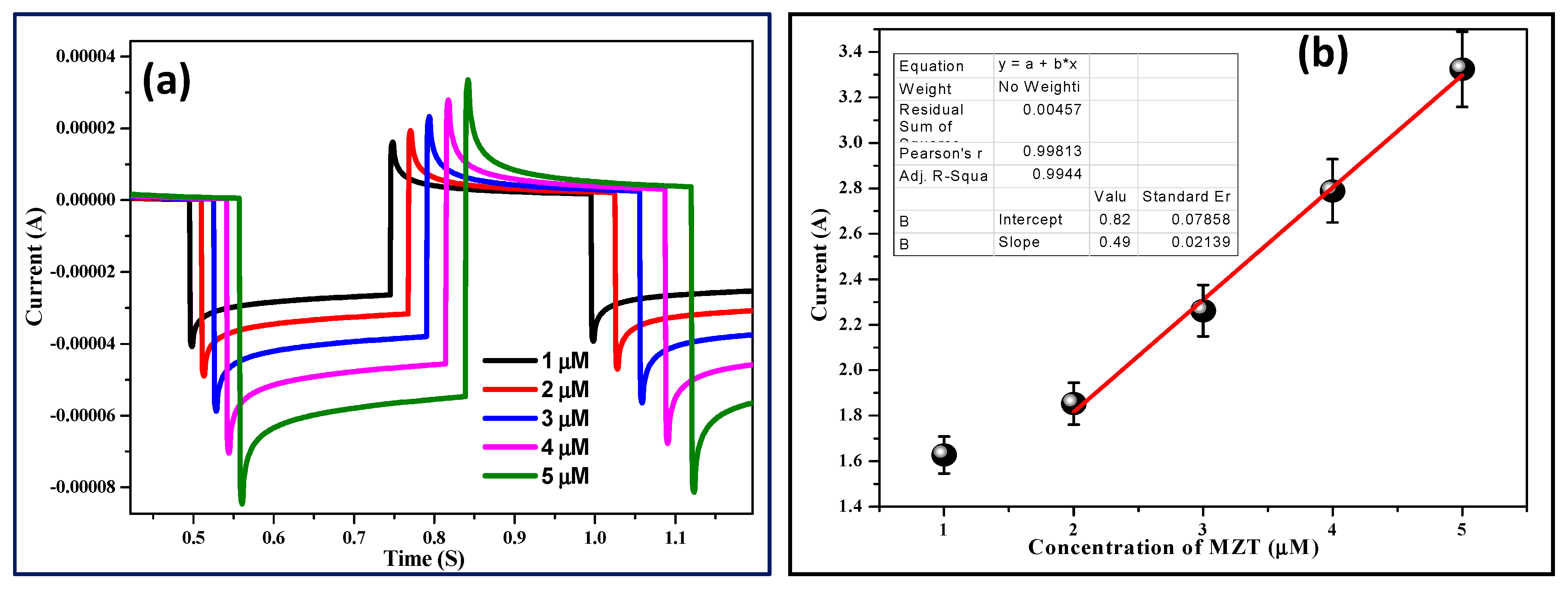 Catalysts 16 00257 g014