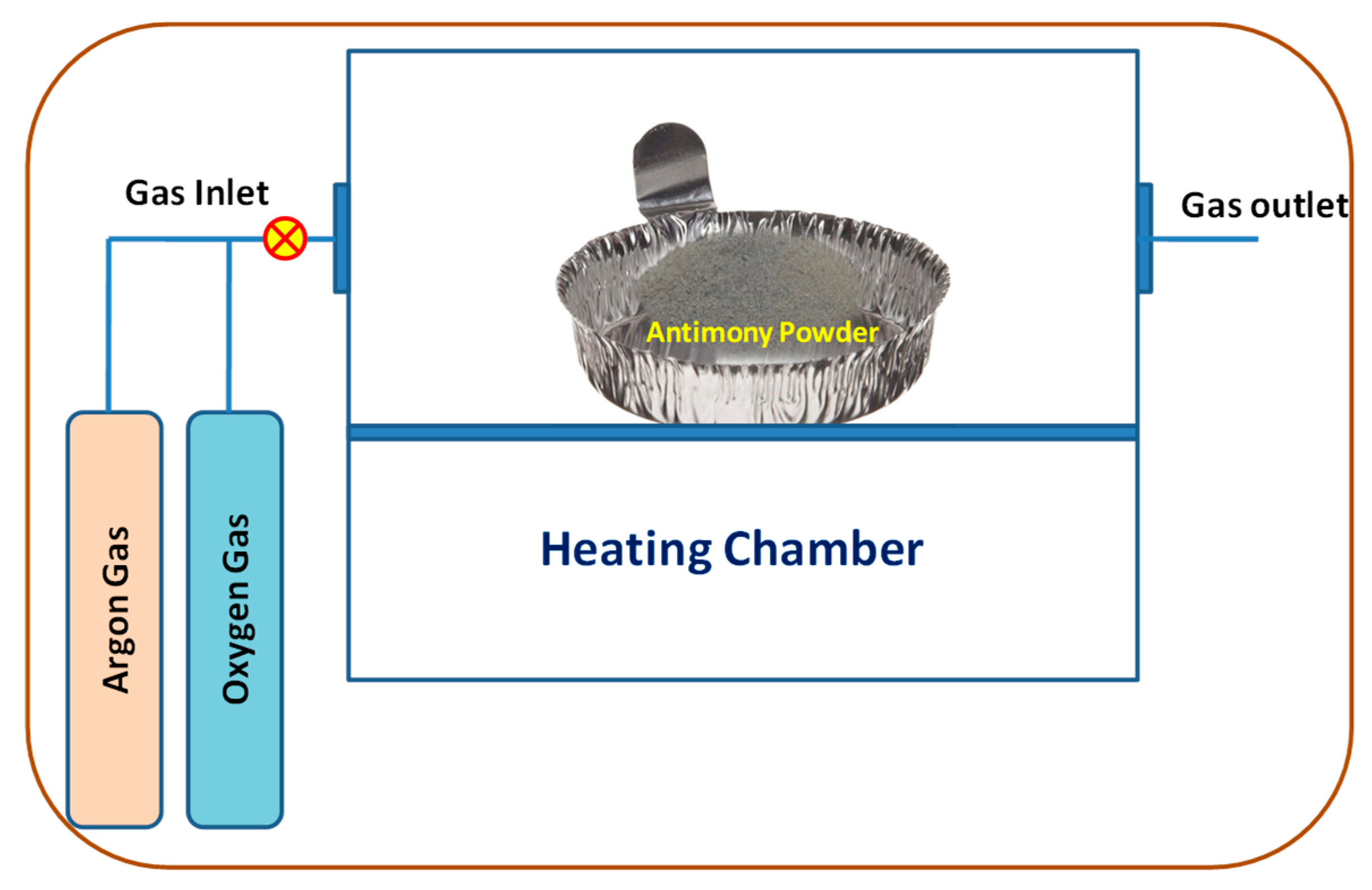 Catalysts 16 00257 g017