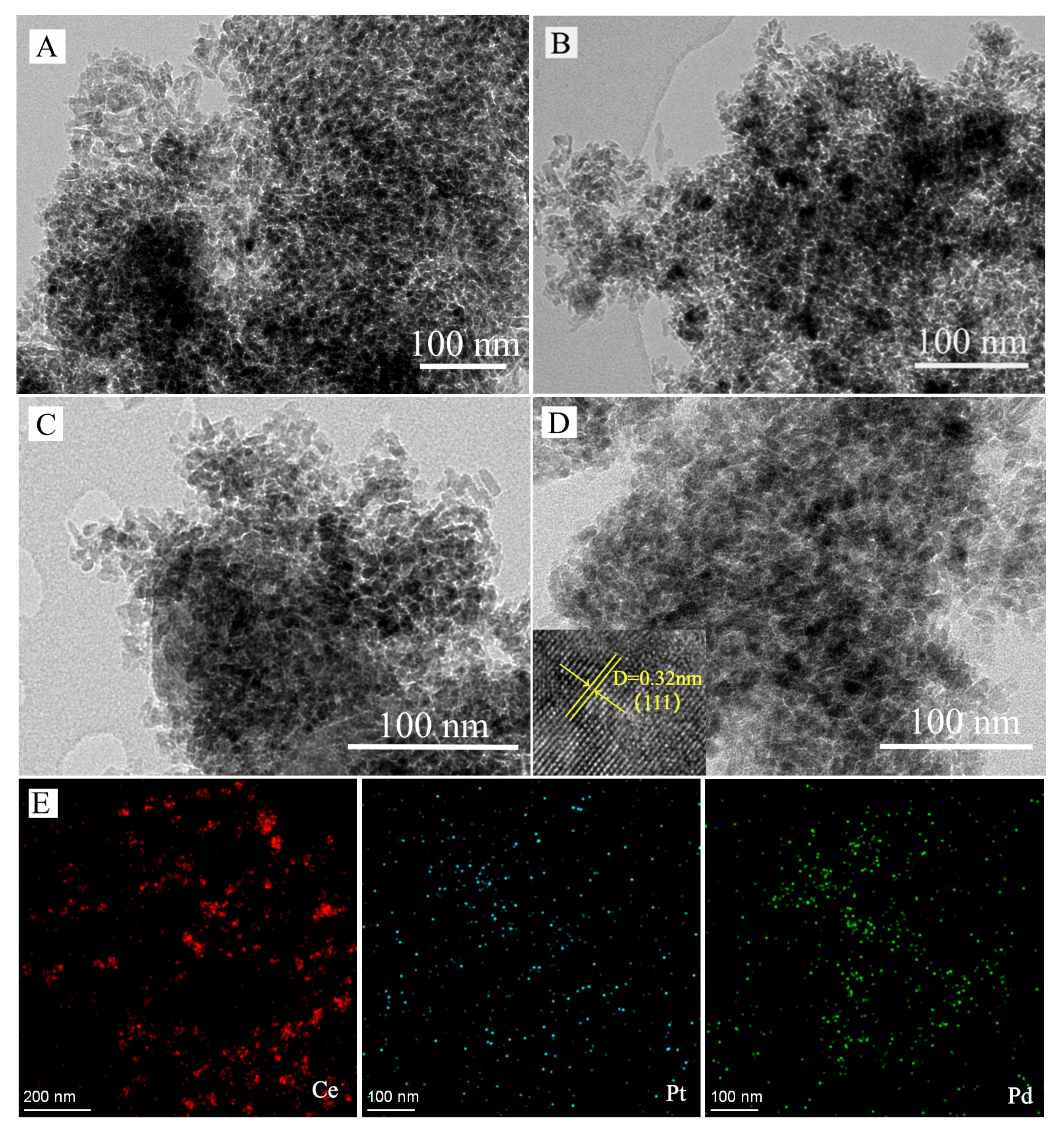 Catalysts 16 00265 g004