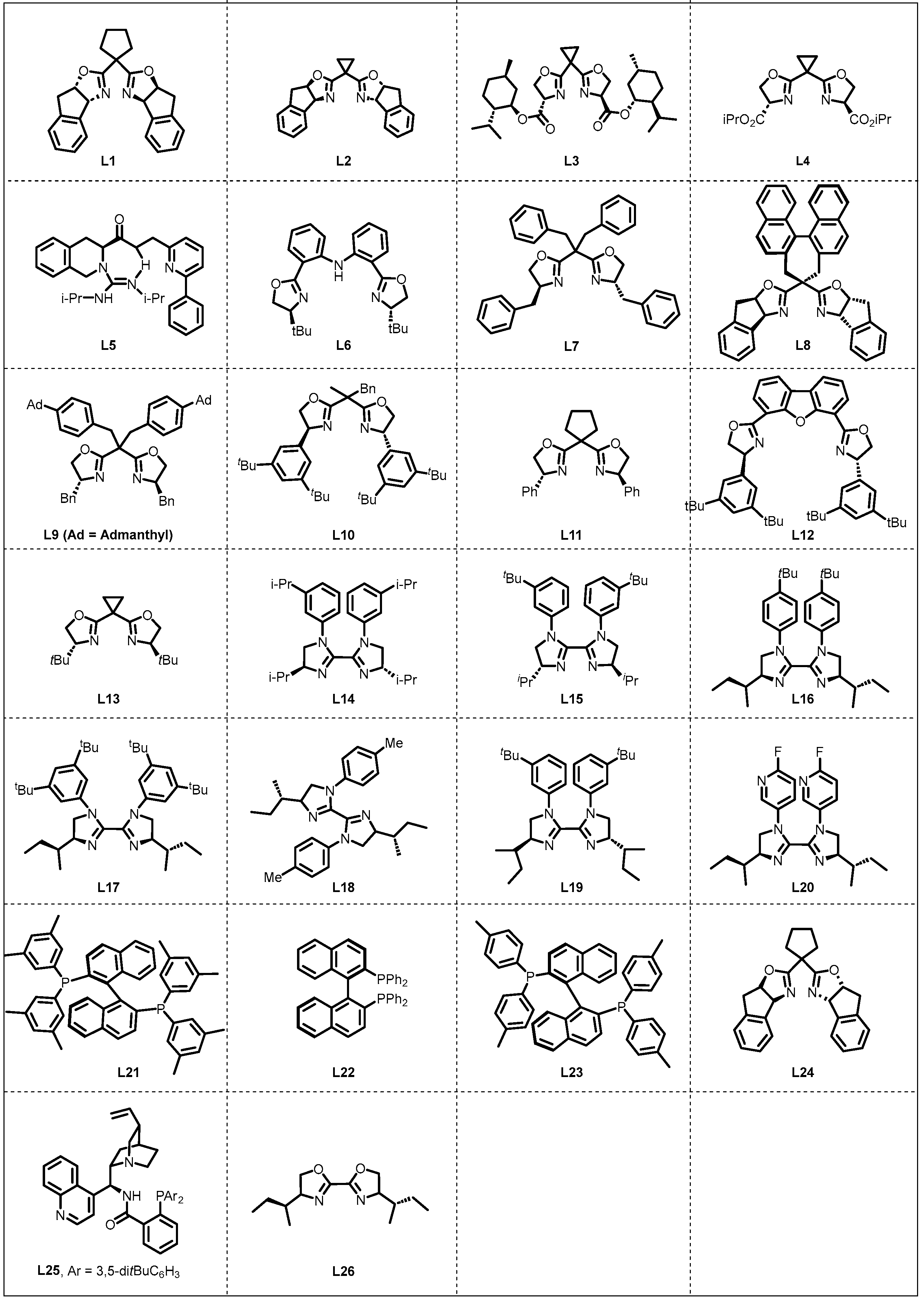 Catalysts 16 00284 g001 Catalysts 16 00284 g001