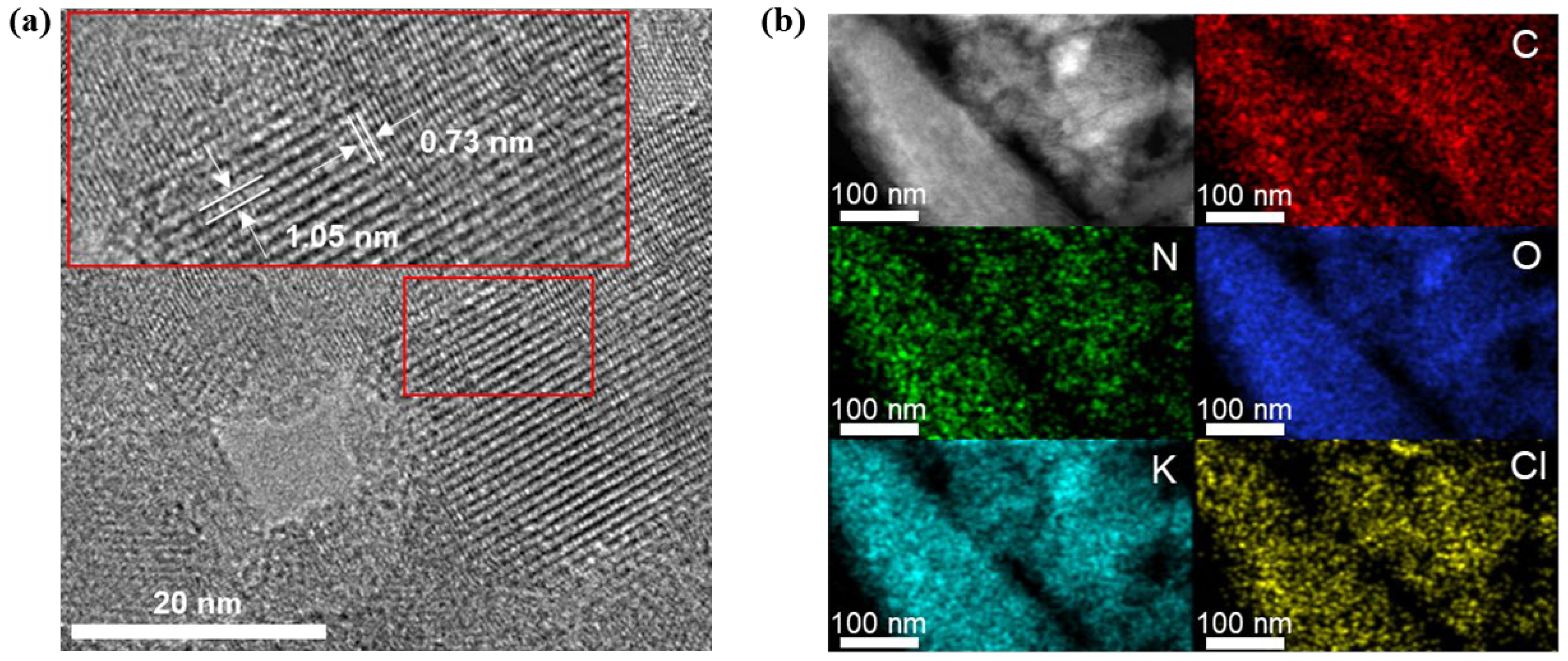 Catalysts 16 00286 g003