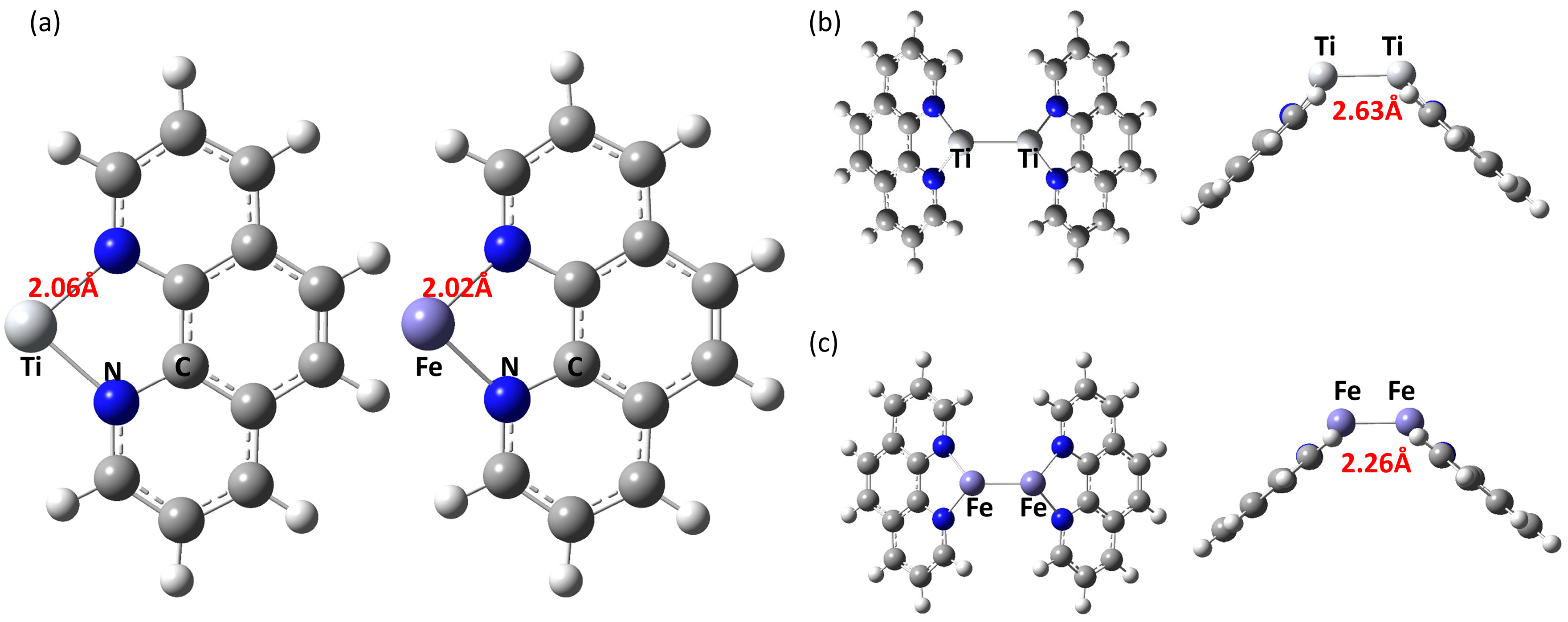 Catalysts 16 00292 g001 Catalysts 16 00292 g001