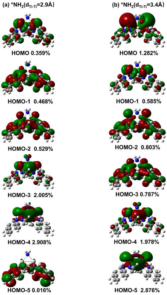 Catalysts 16 00292 g016a Catalysts 16 00292 g016a