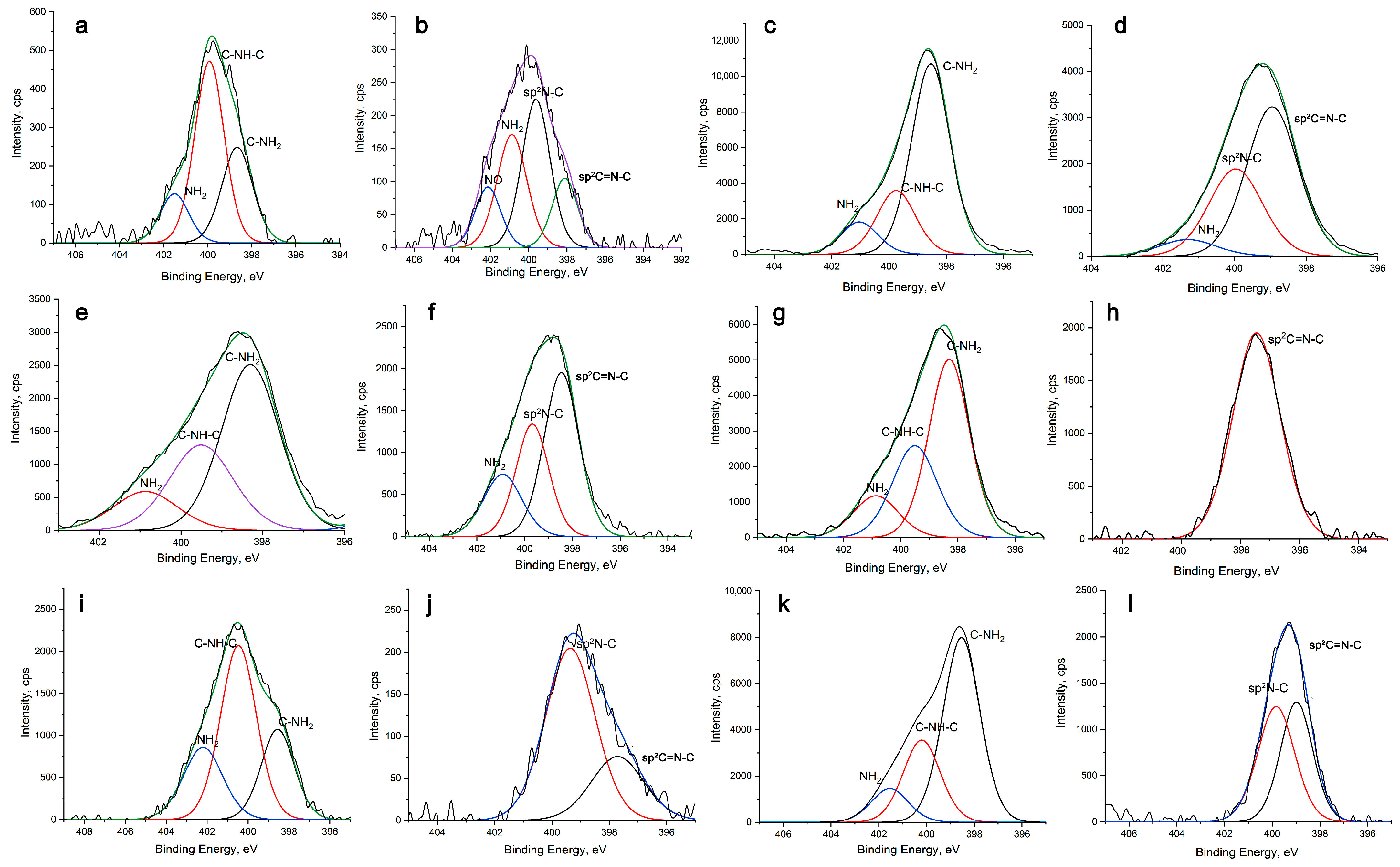 Catalysts 16 00320 g004 Catalysts 16 00320 g004