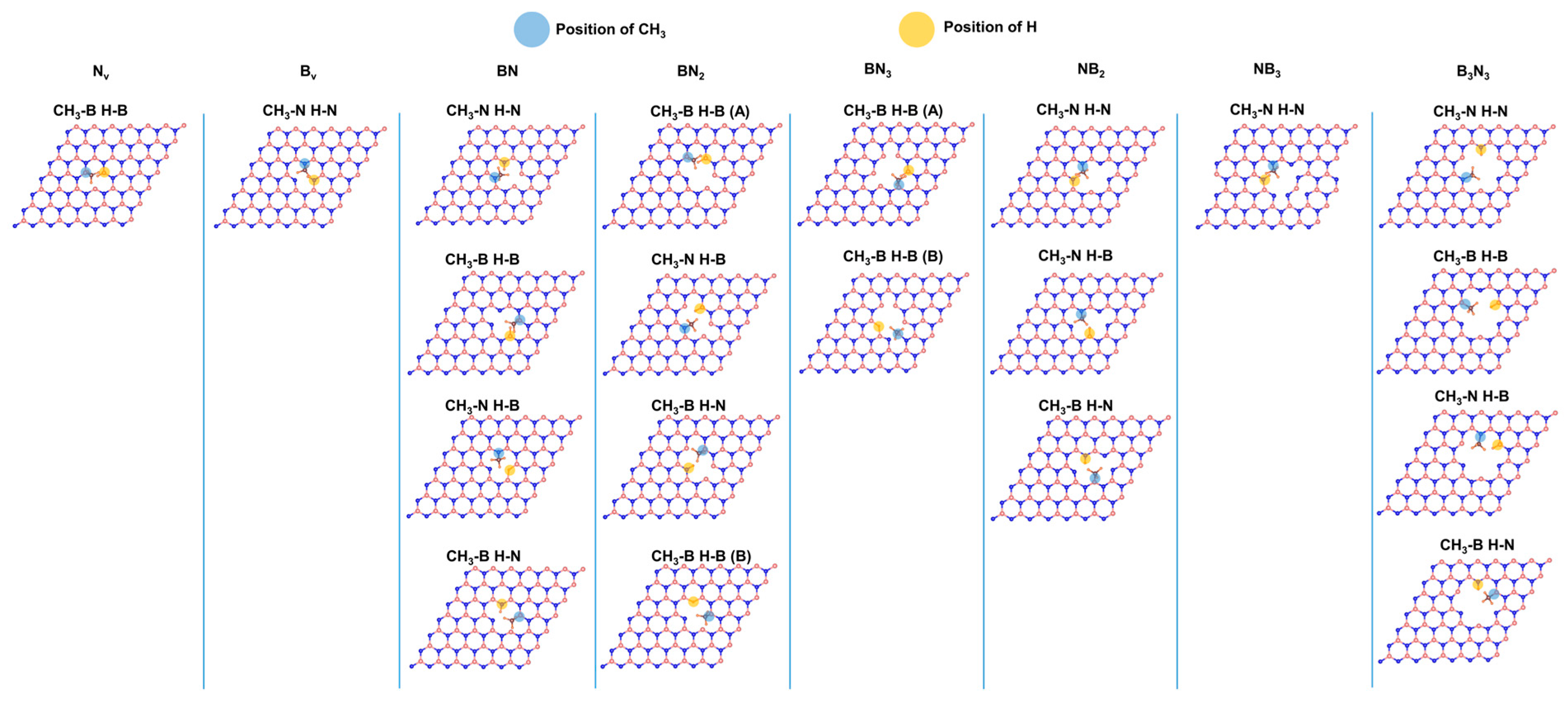 Catalysts 16 00321 g004 Catalysts 16 00321 g004
