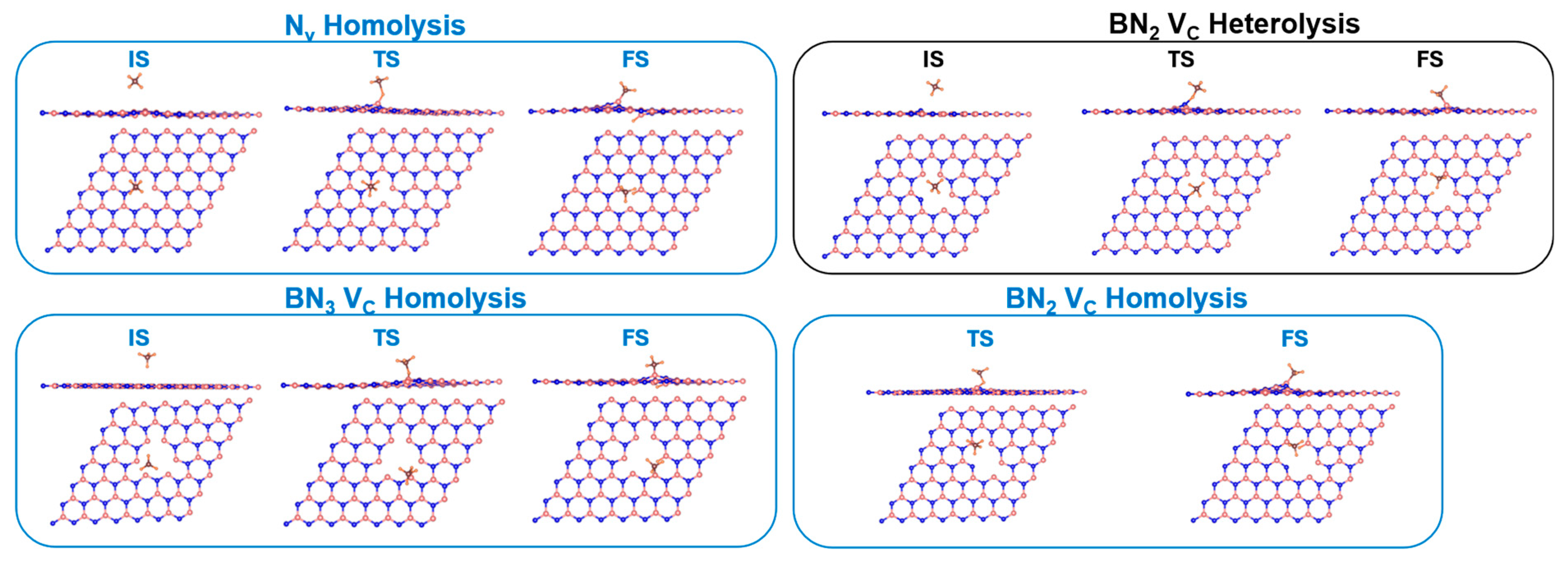 Catalysts 16 00321 g006 Catalysts 16 00321 g006