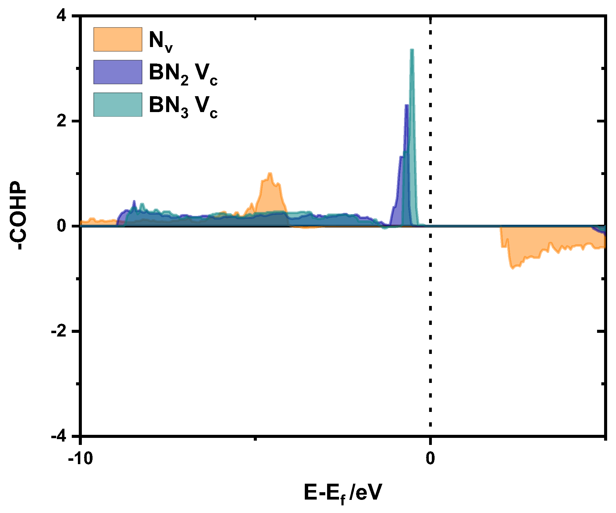 Catalysts 16 00321 g009 Catalysts 16 00321 g009