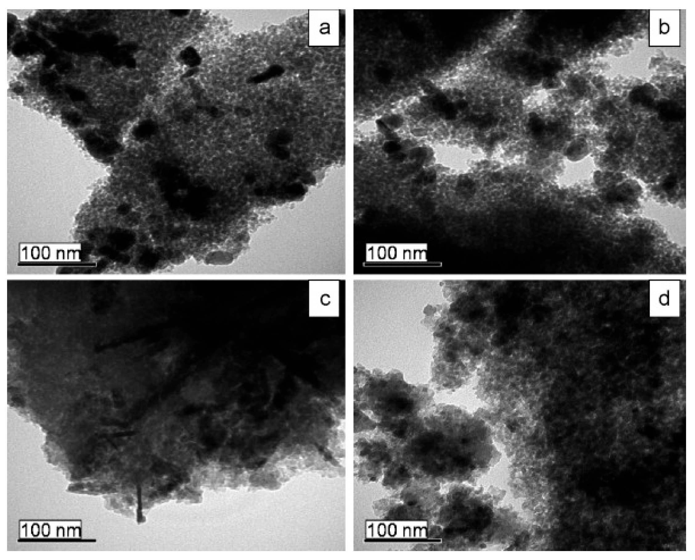 Catalysts 16 00324 g004 Catalysts 16 00324 g004
