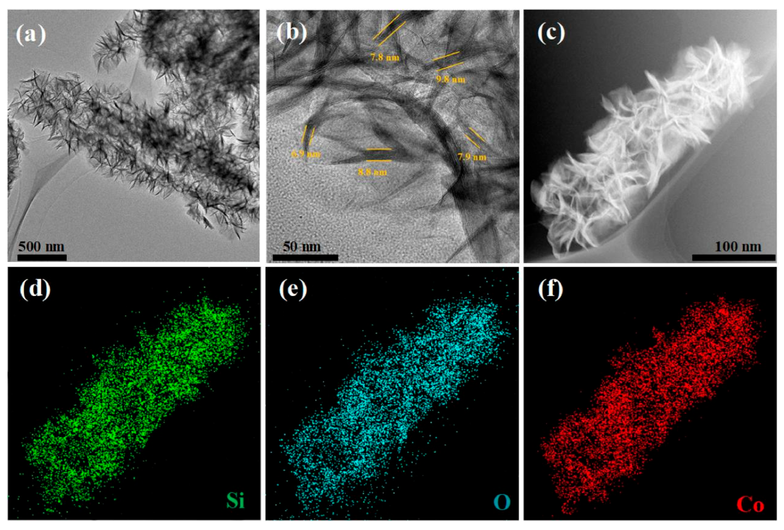 Catalysts 16 00324 g010 Catalysts 16 00324 g010