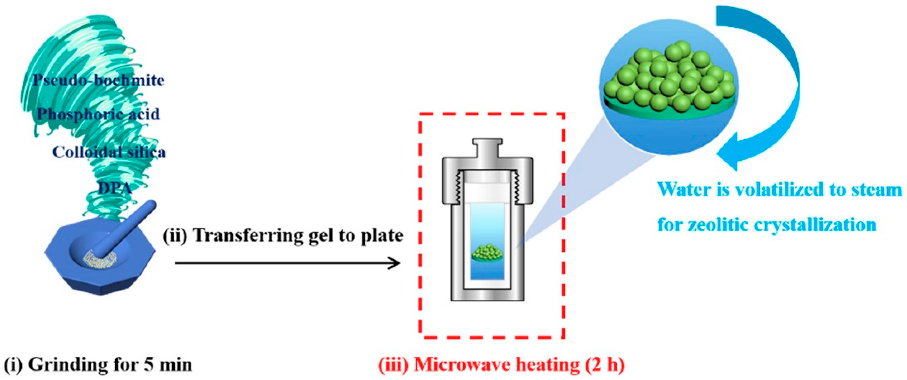 Catalysts 16 00332 g011 Catalysts 16 00332 g011