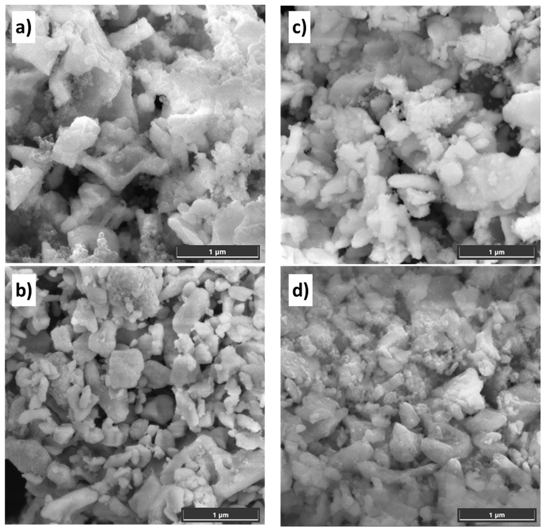 Catalysts 16 00407 g007 Catalysts 16 00407 g007