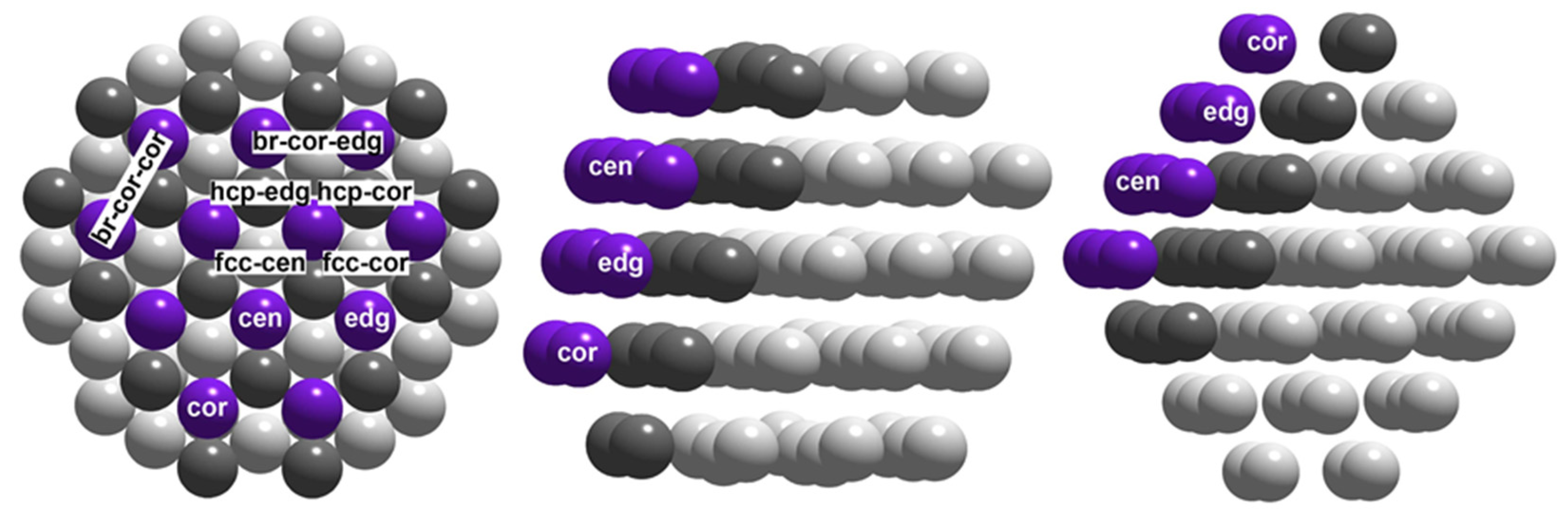 Catalysts 16 00408 g001 Catalysts 16 00408 g001