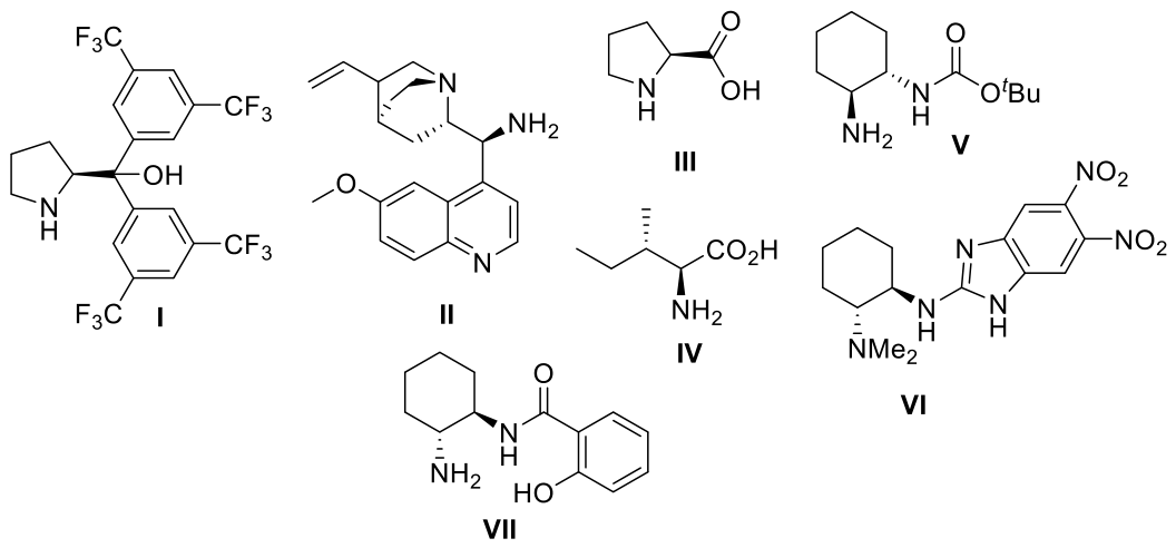 Catalysts 16 00413 g001 Catalysts 16 00413 g001