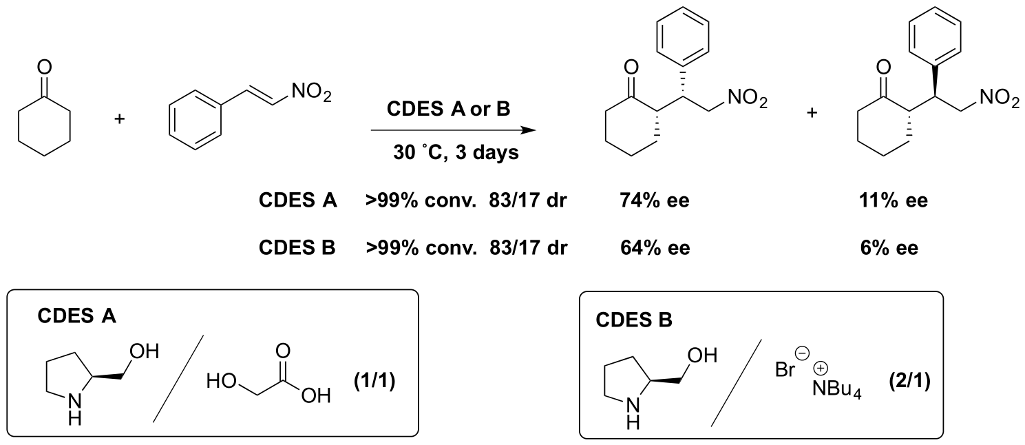 Catalysts 16 00413 sch003 Catalysts 16 00413 sch003
