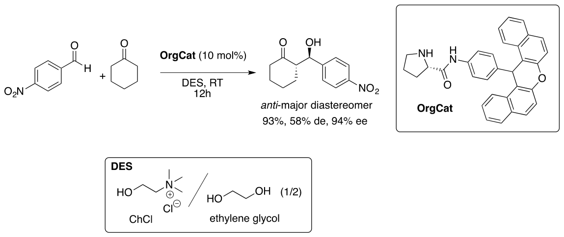 Catalysts 16 00413 sch006 Catalysts 16 00413 sch006