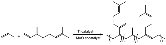 Catalysts 16 00453 i001 Catalysts 16 00453 i001