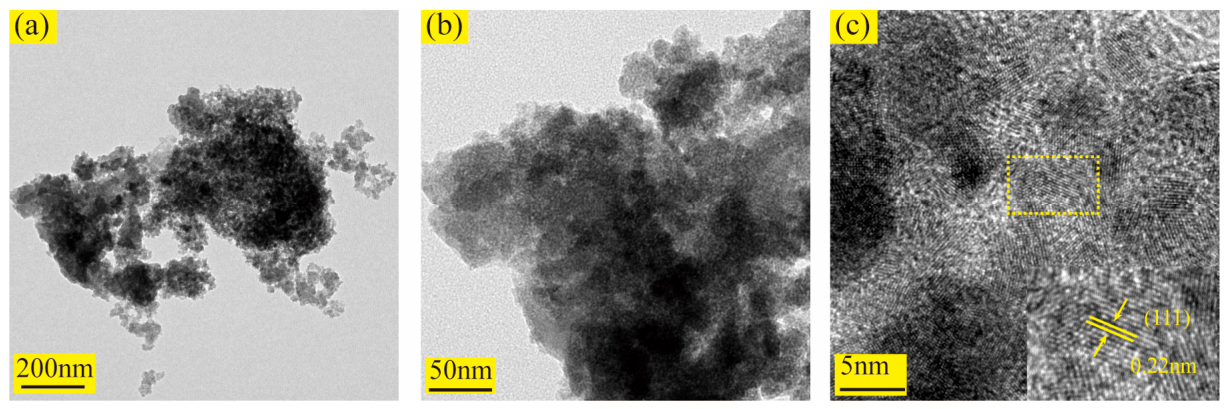 Catalysts 16 00454 g006 Catalysts 16 00454 g006