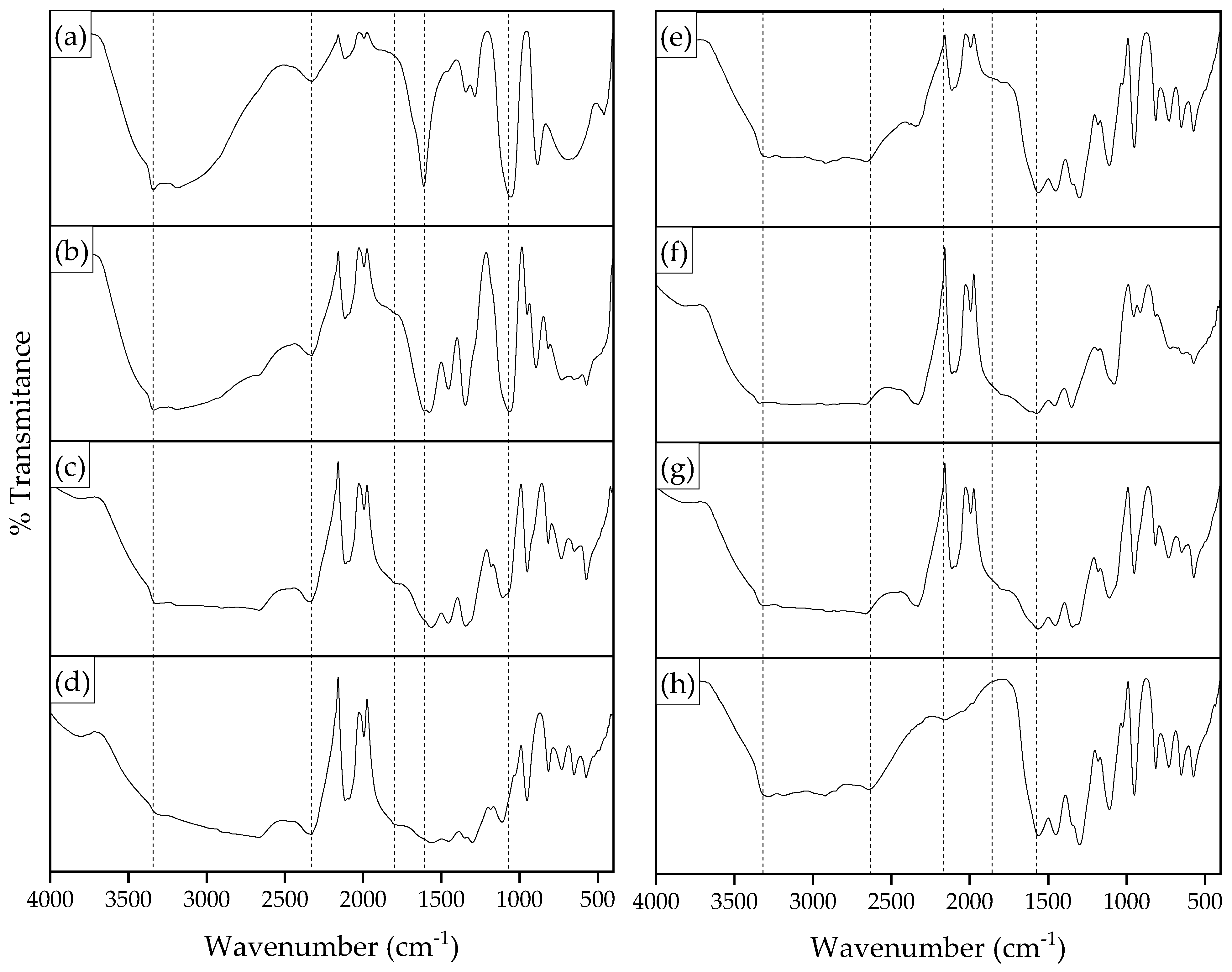 Catalysts 16 00491 g002 Catalysts 16 00491 g002