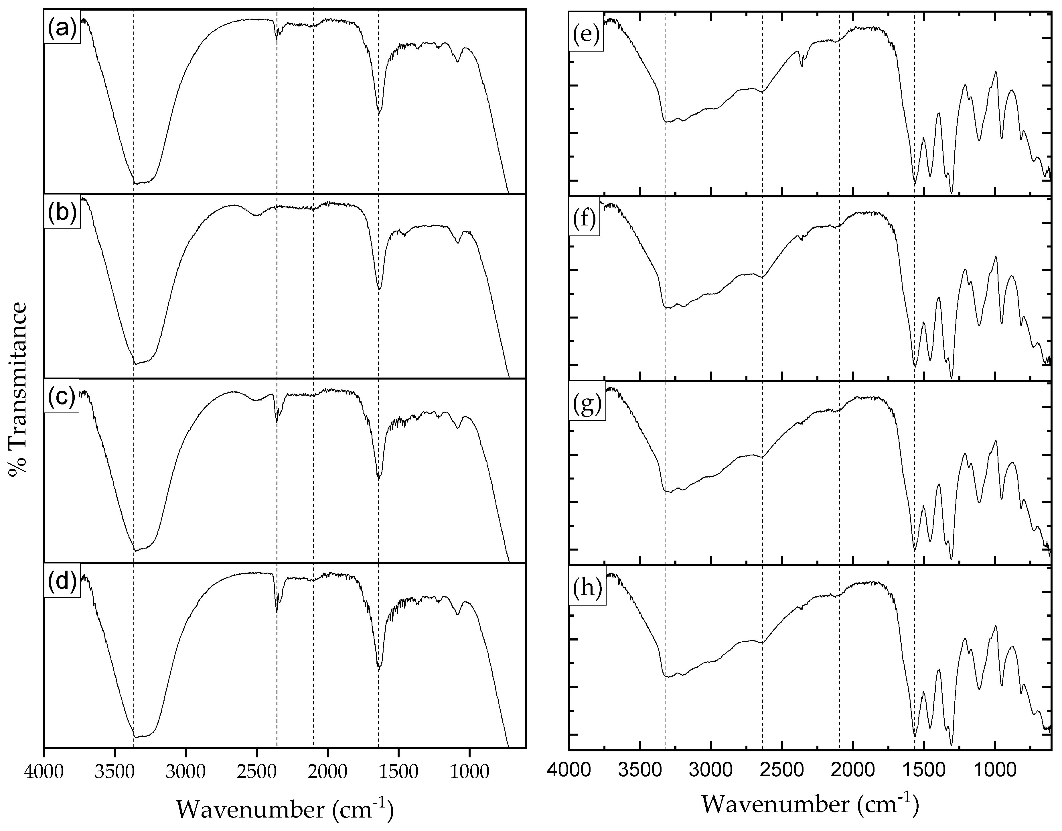 Catalysts 16 00491 g004 Catalysts 16 00491 g004