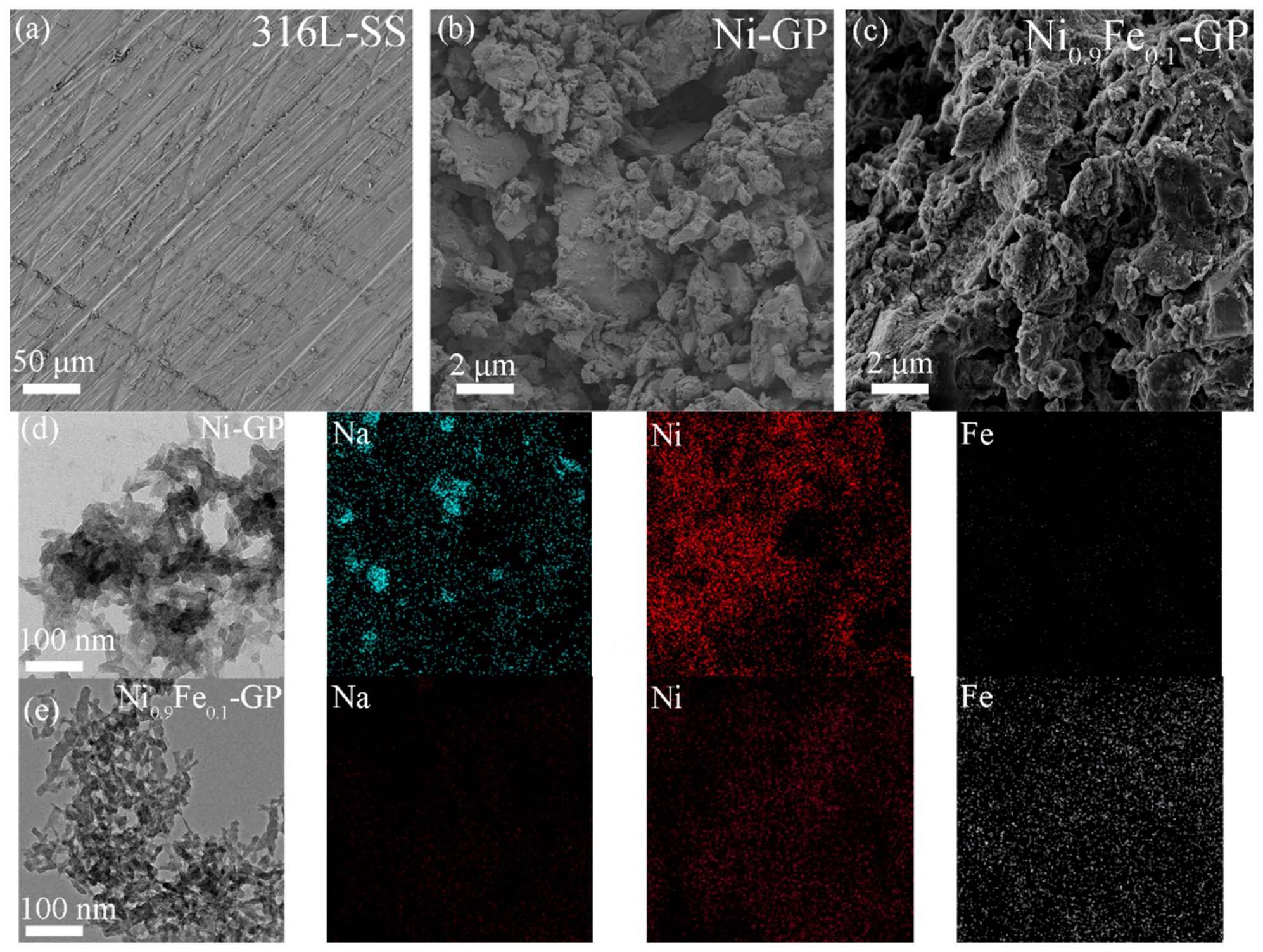 Catalysts 16 00508 g001 Catalysts 16 00508 g001