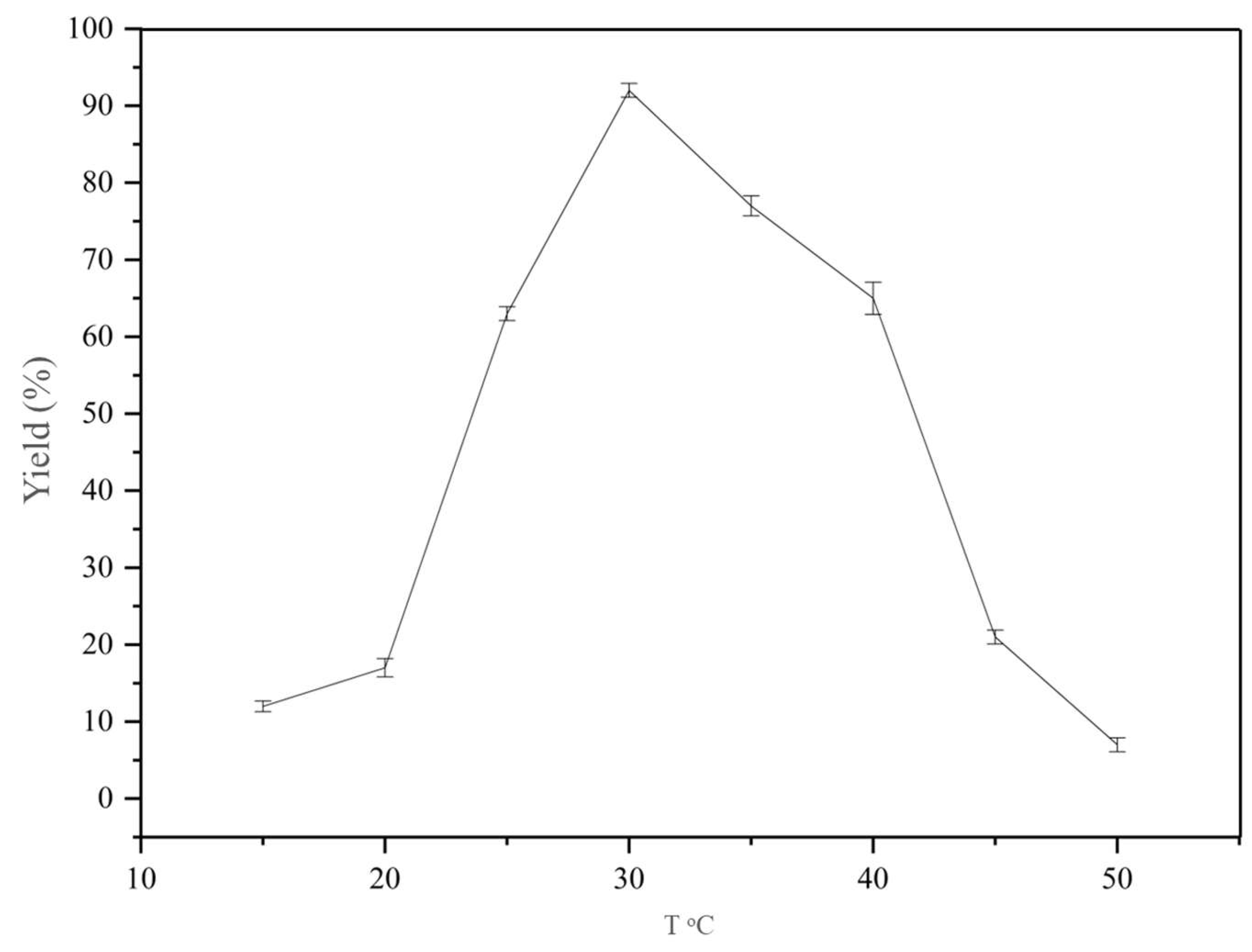 Catalysts 16 00511 sch002 Catalysts 16 00511 sch002