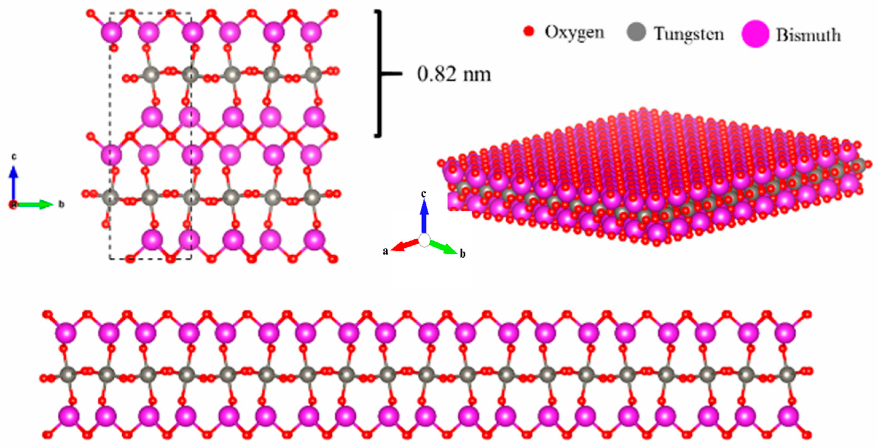 Catalysts 16 00548 g001 Catalysts 16 00548 g001