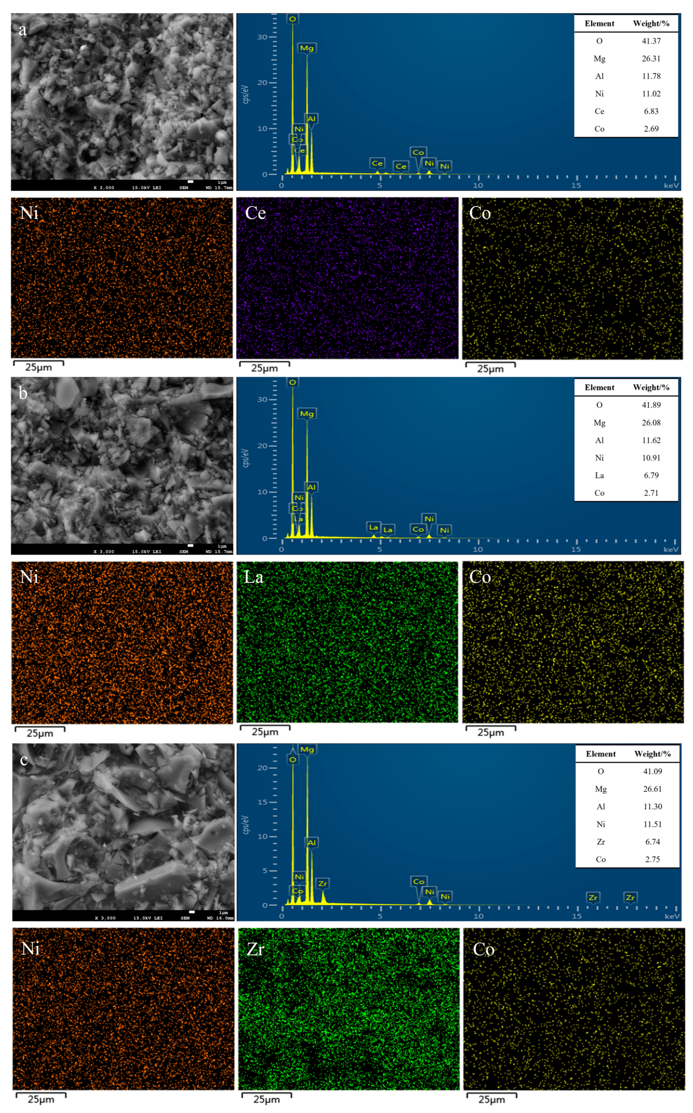 Catalysts 16 00565 g004 Catalysts 16 00565 g004