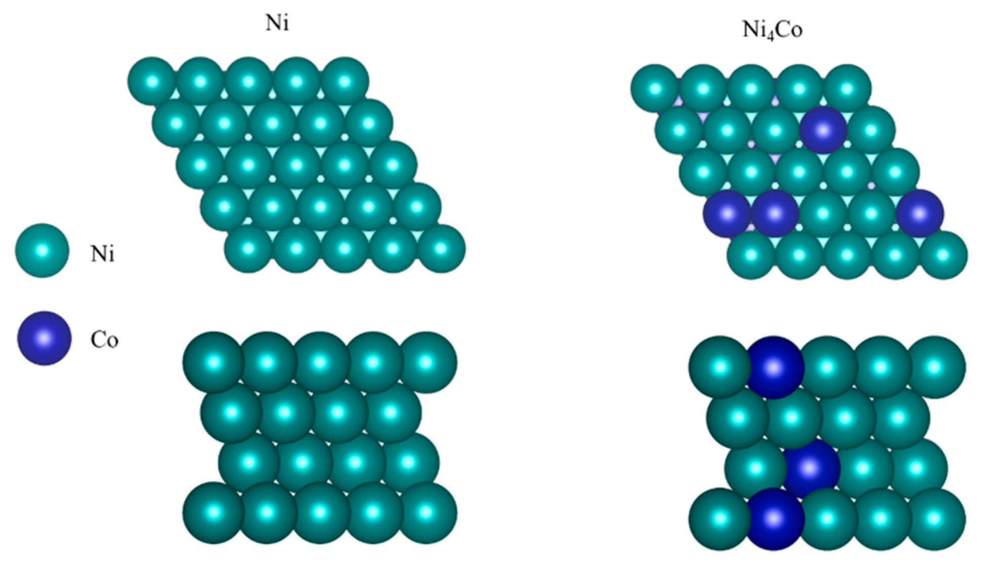 Catalysts 16 00565 g012 Catalysts 16 00565 g012