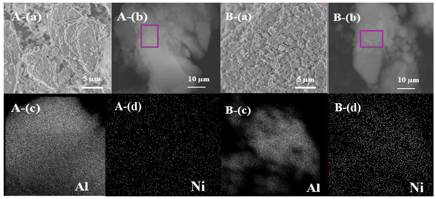 Catalysts 16 00566 g002 Catalysts 16 00566 g002