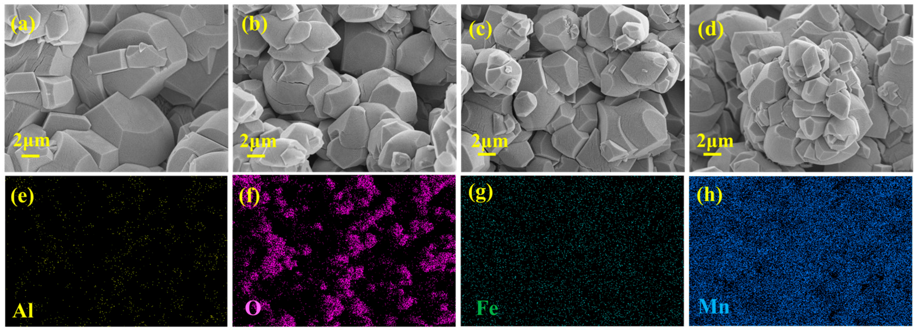 Catalysts 16 00584 g004 Catalysts 16 00584 g004