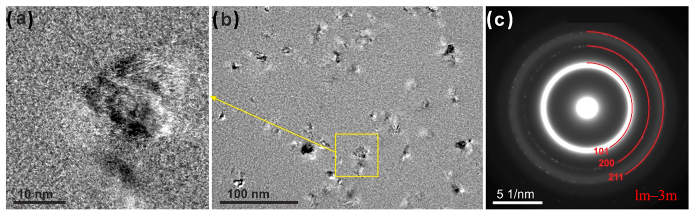 Catalysts 16 00594 g014 Catalysts 16 00594 g014