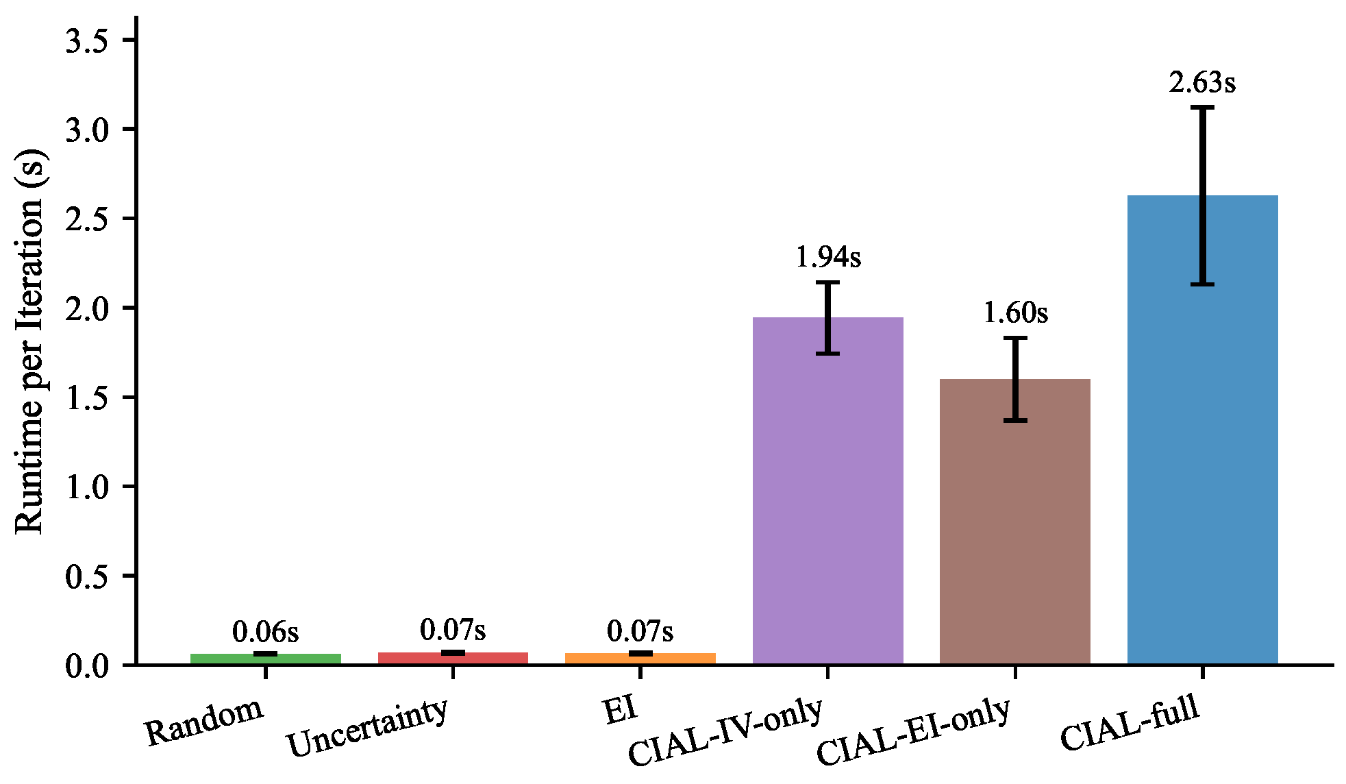 Catalysts 16 00654 g0a1 Catalysts 16 00654 g0a1