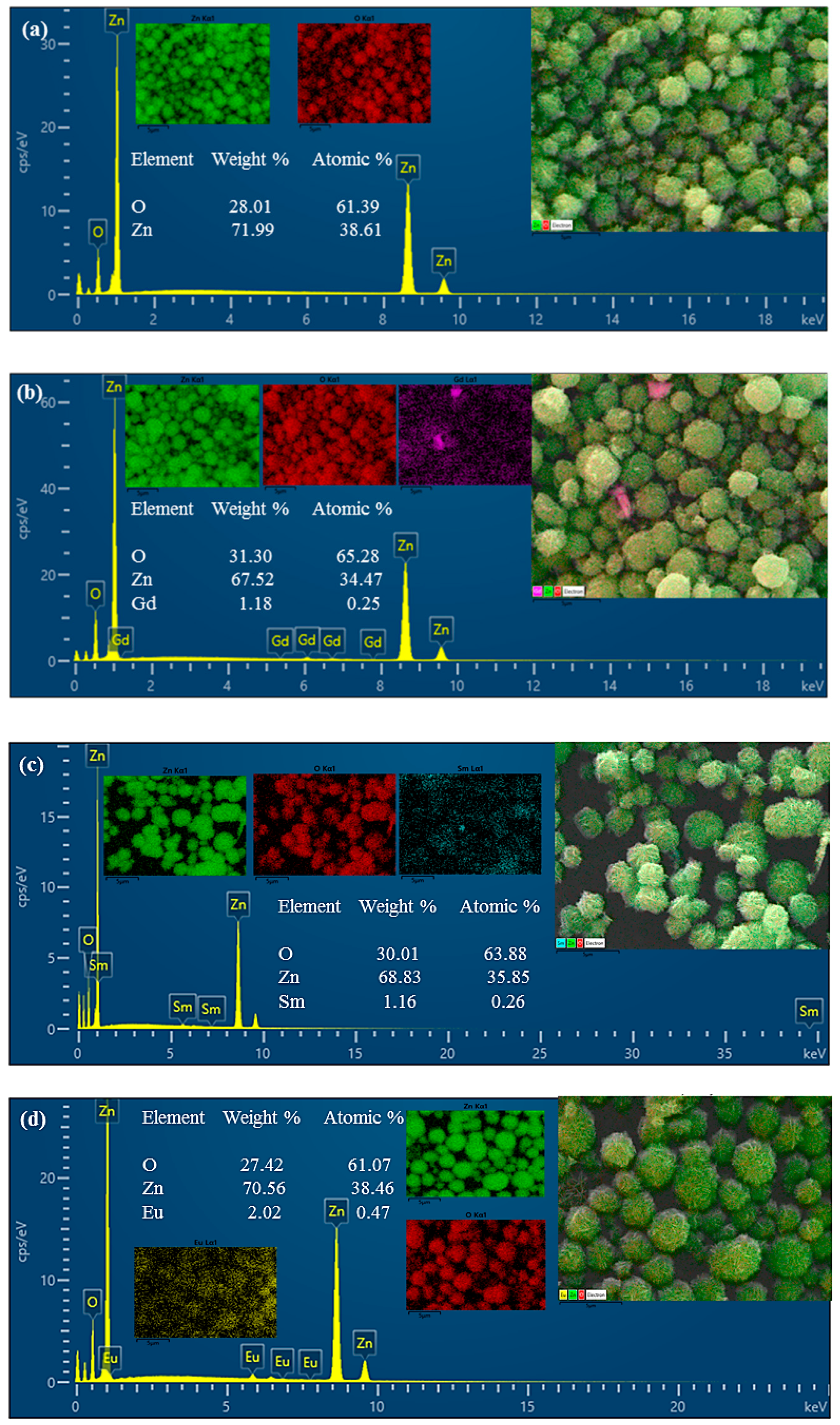 Catalysts 16 00661 g004 Catalysts 16 00661 g004