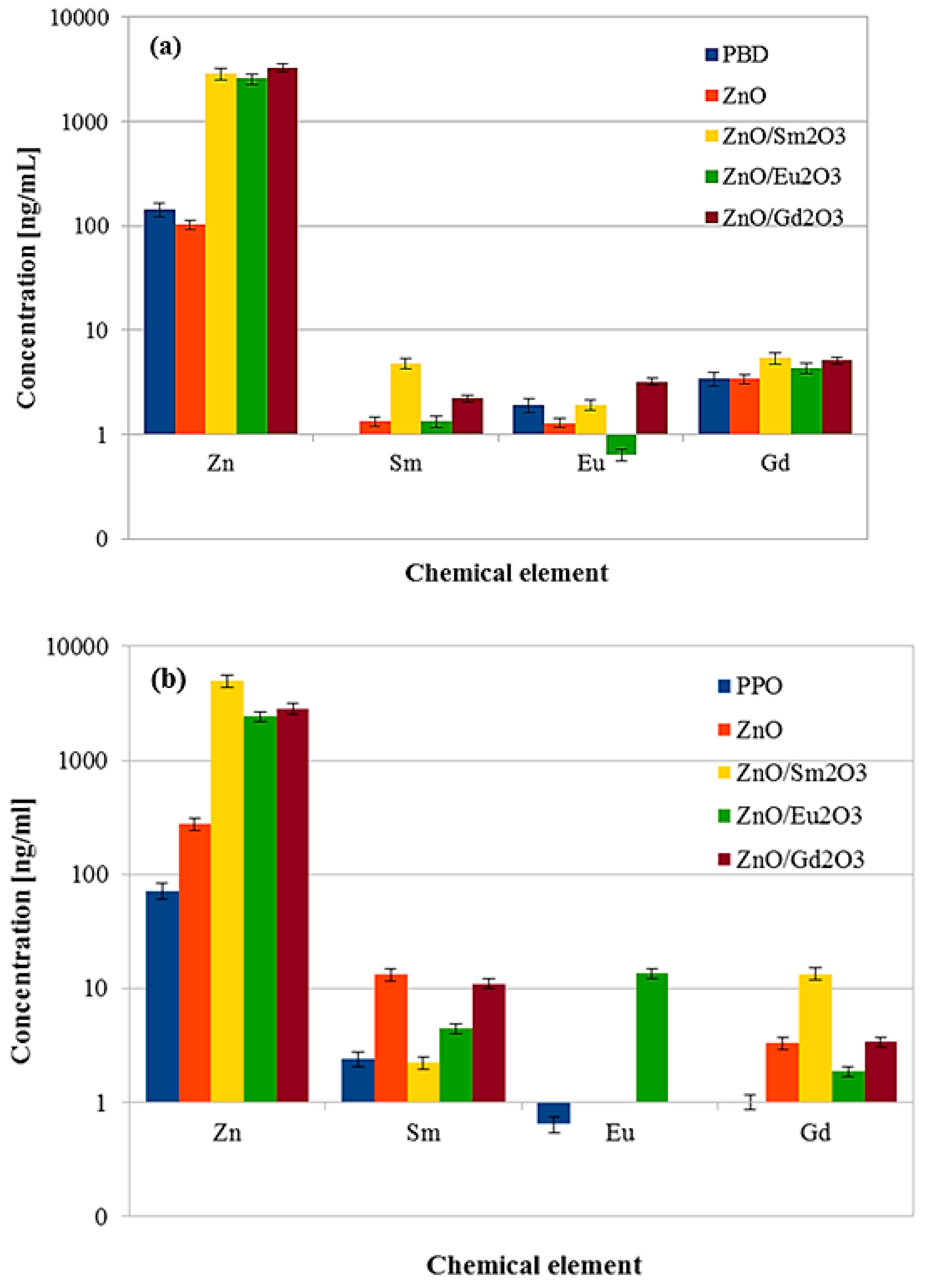 Catalysts 16 00661 g012 Catalysts 16 00661 g012