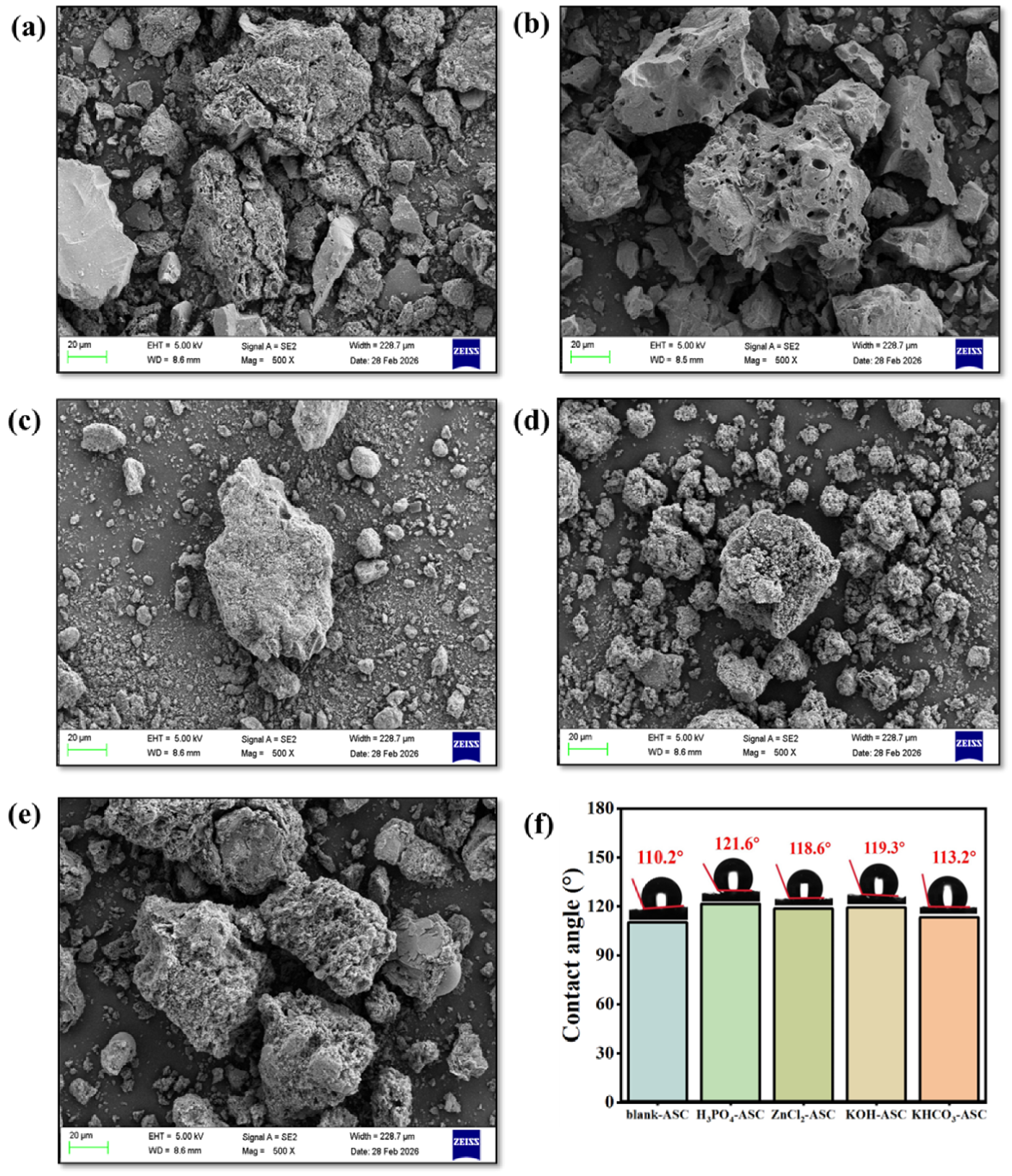 Catalysts 16 00663 g001 Catalysts 16 00663 g001