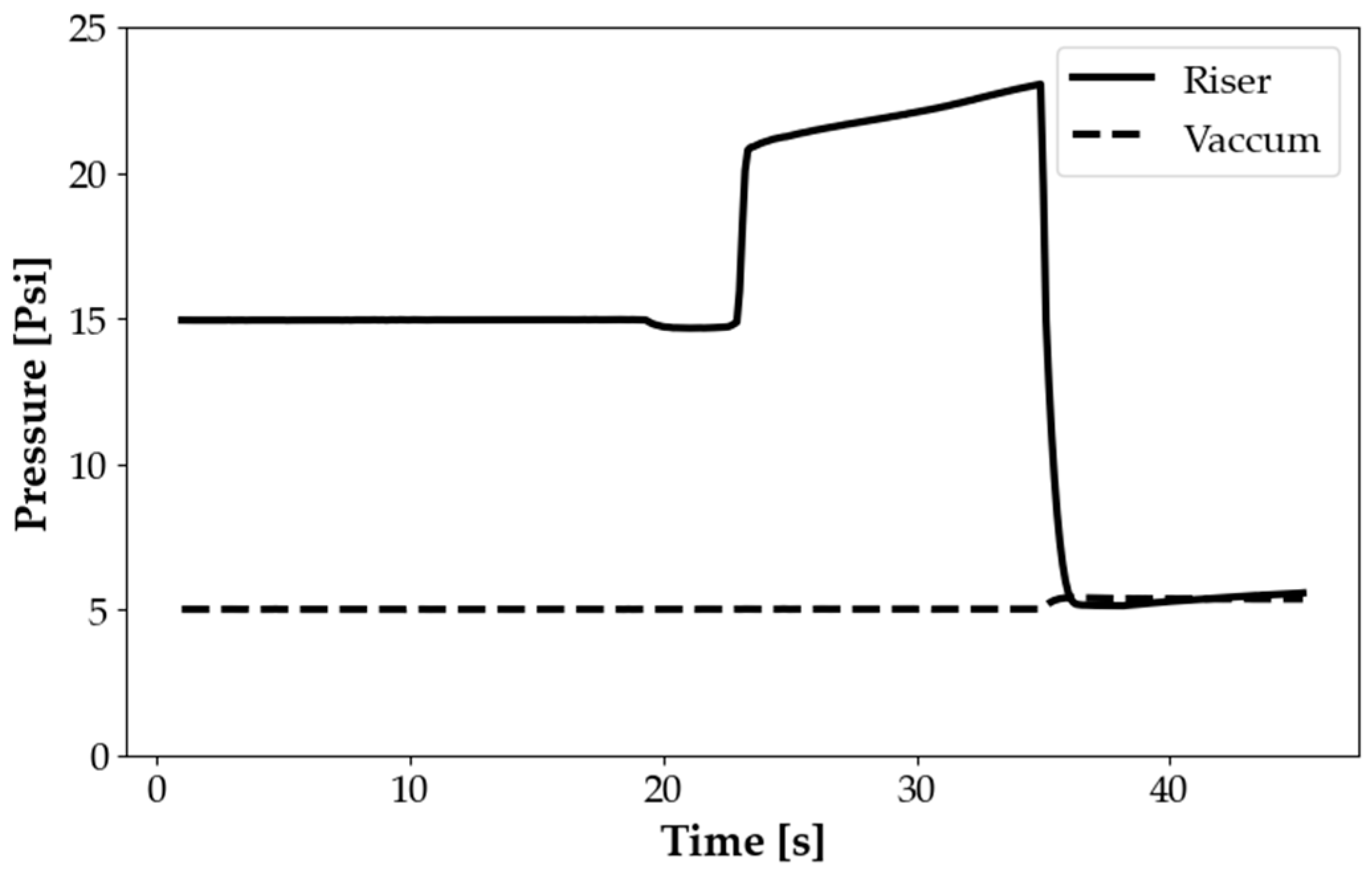 Catalysts 16 00664 g006 Catalysts 16 00664 g006