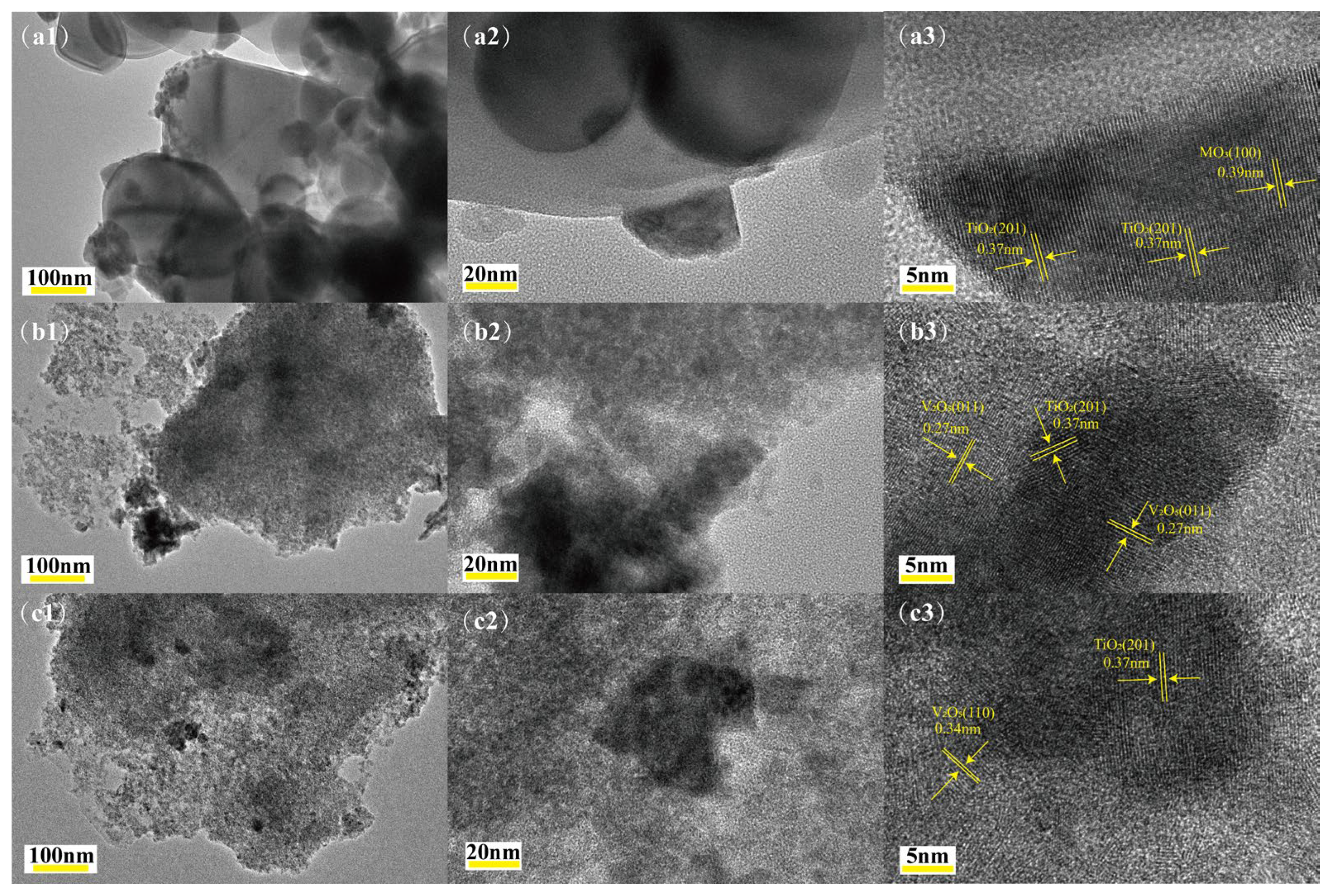 Catalysts 16 00700 g002 Catalysts 16 00700 g002