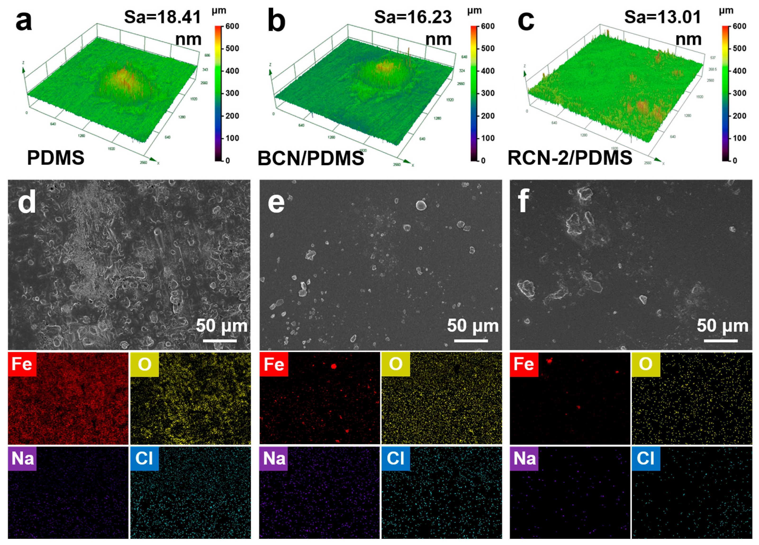 Catalysts 16 00749 g007 Catalysts 16 00749 g007
