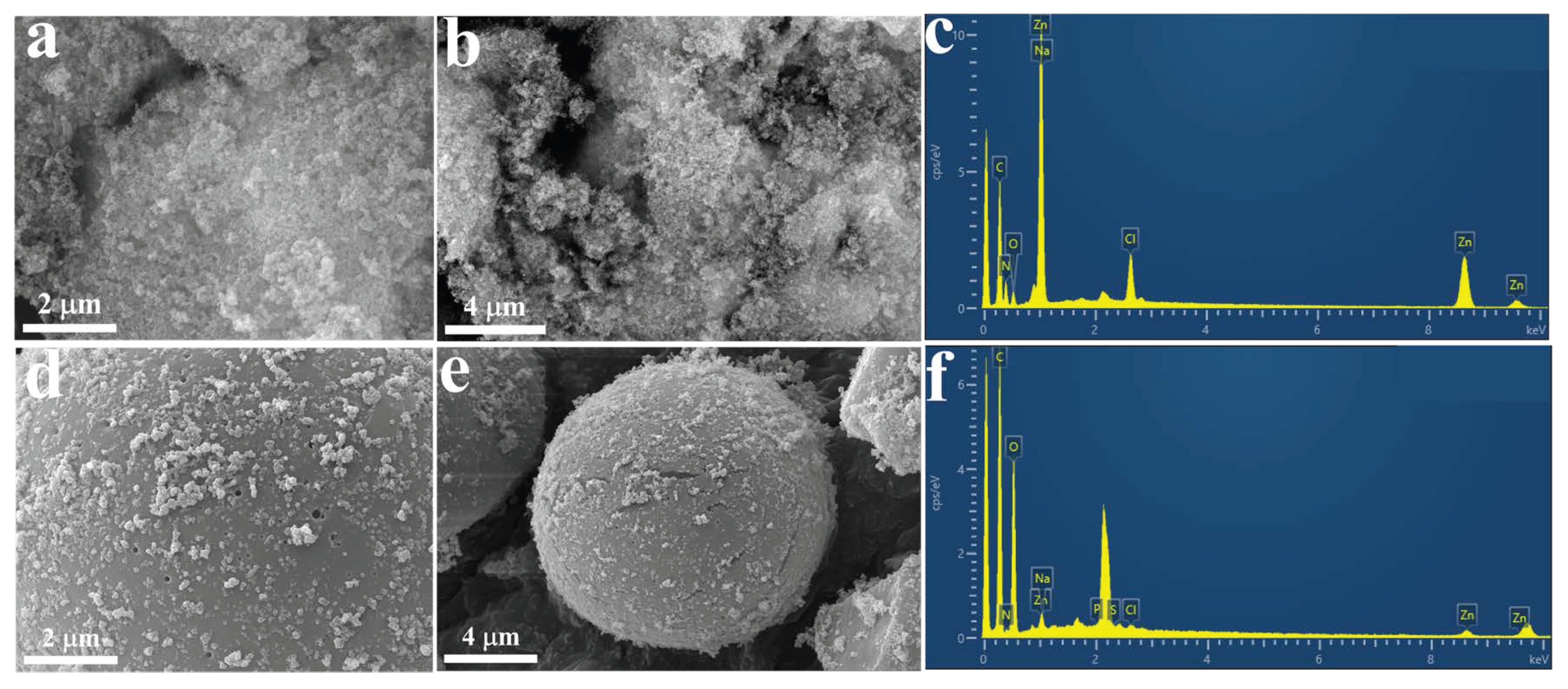 Catalysts 16 00765 g003 Catalysts 16 00765 g003