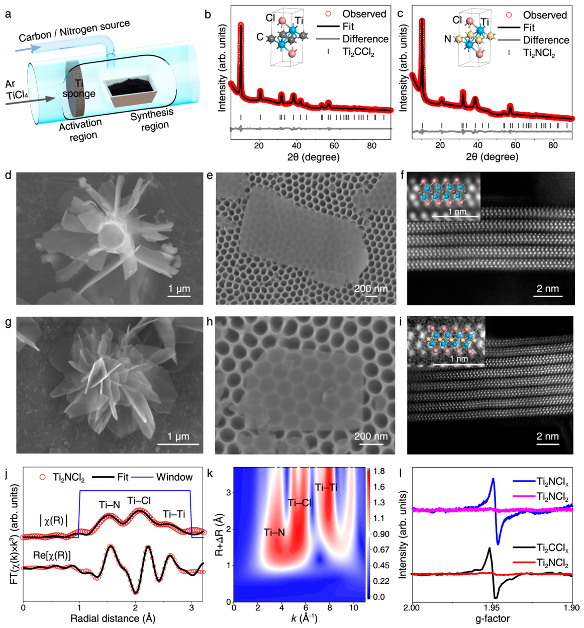 Catalysts 16 00853 g009 Catalysts 16 00853 g009