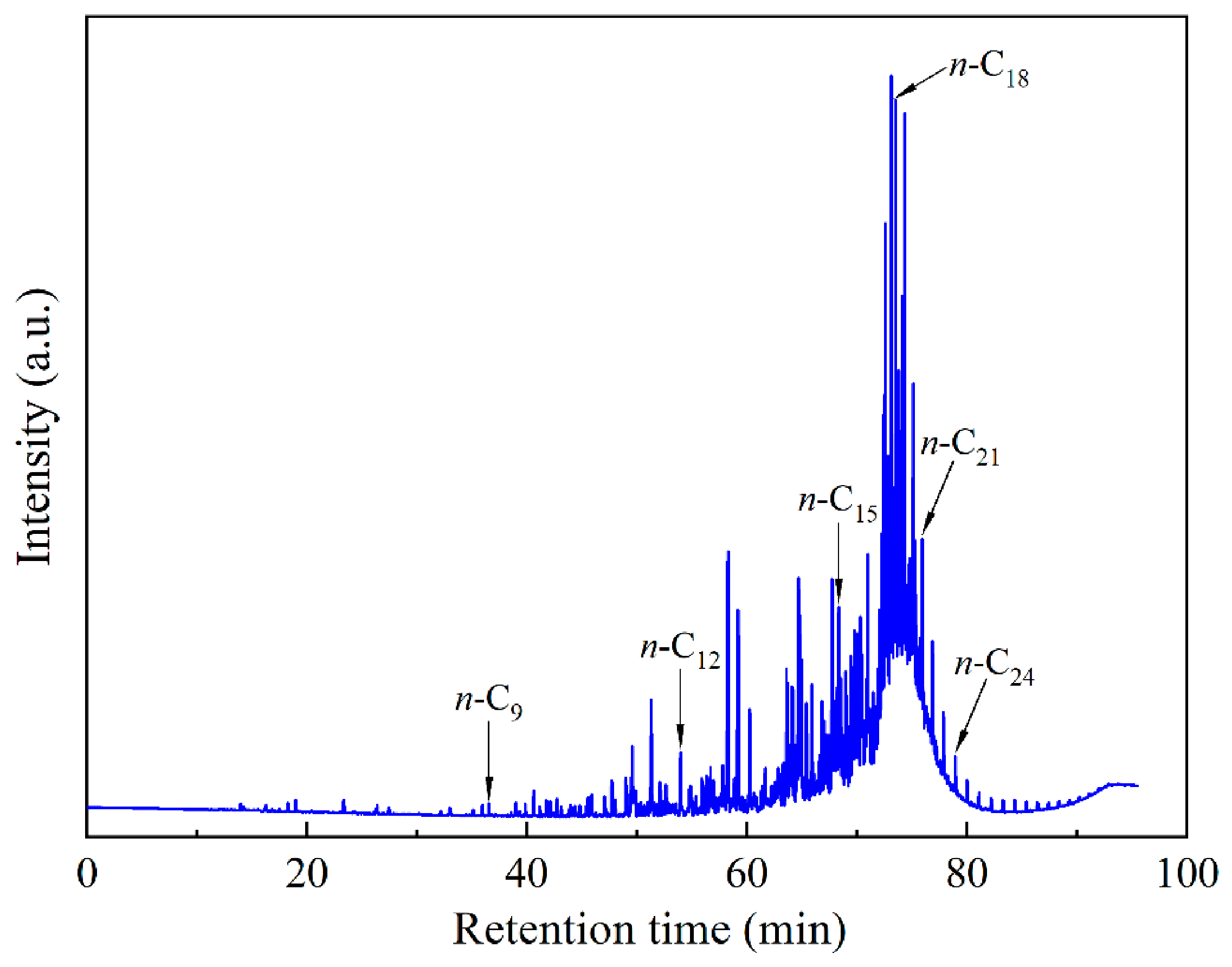 Catalysts 16 00863 g010 Catalysts 16 00863 g010