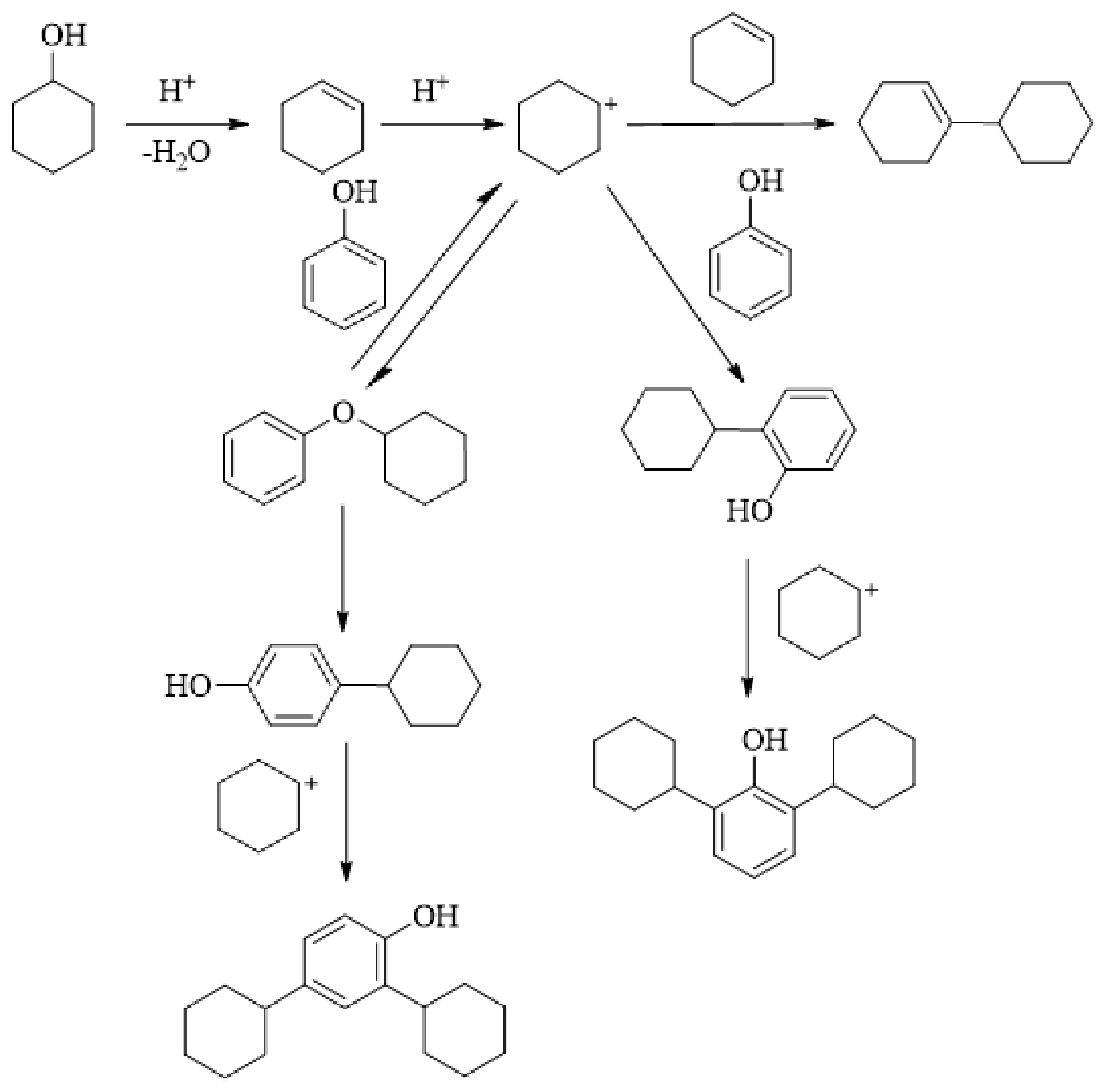 Catalysts 16 00904 g012 Catalysts 16 00904 g012