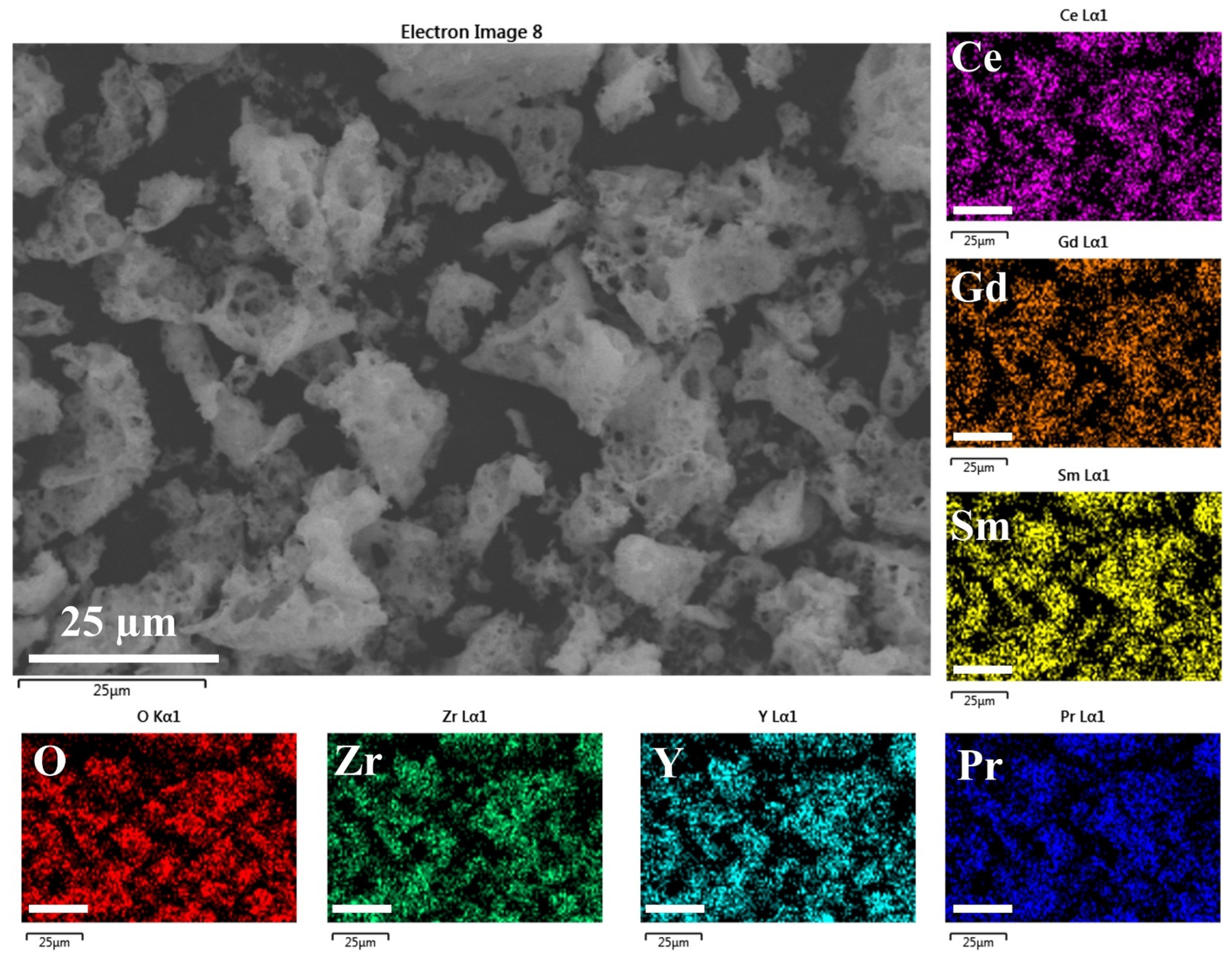 Catalysts 16 00934 g003 Catalysts 16 00934 g003